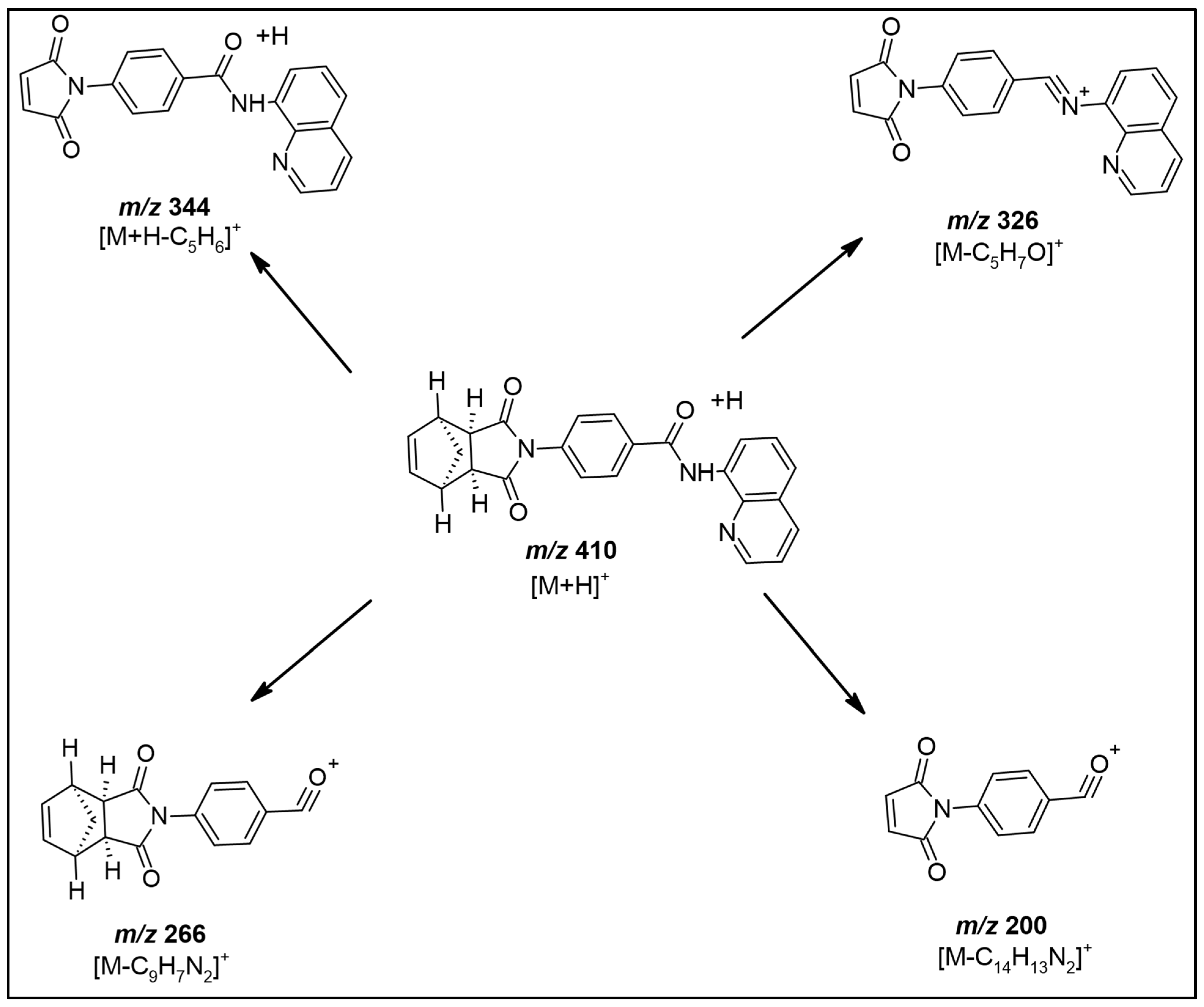 Molecules 27 05448 g003