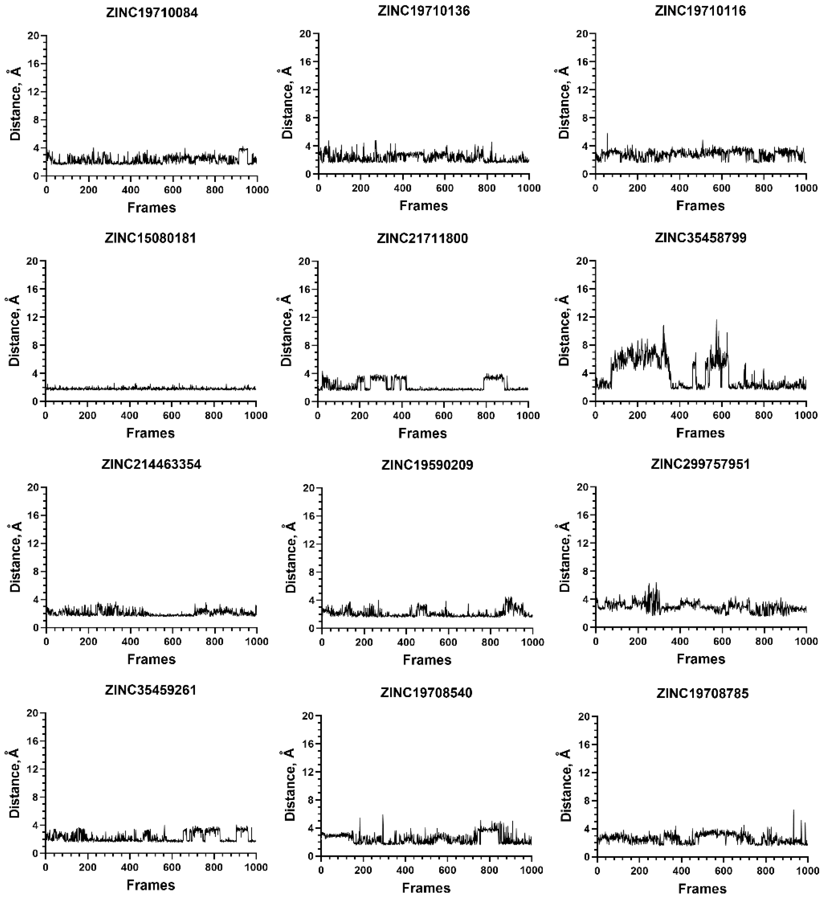 Molecules 27 05478 g010a