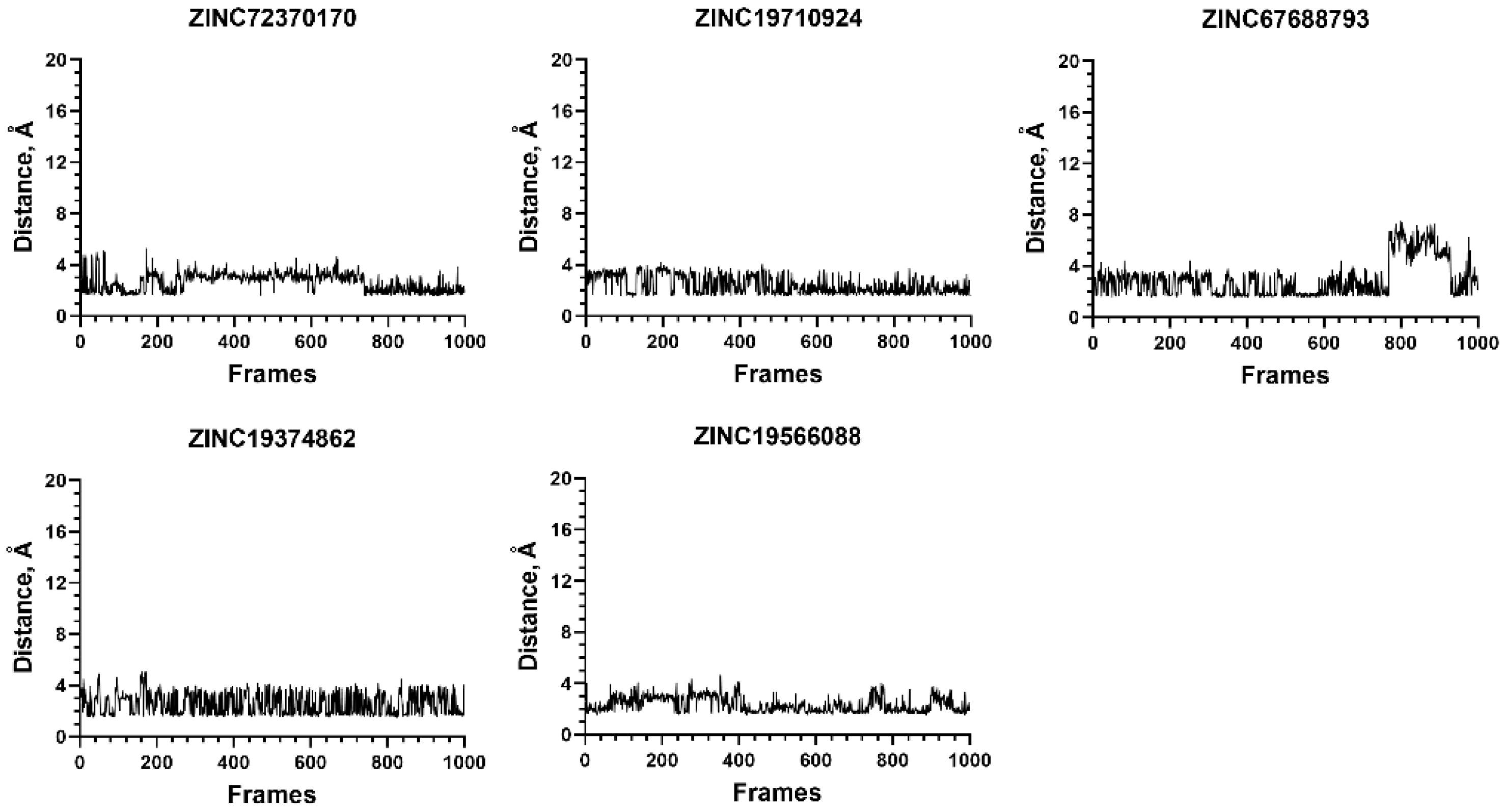 Molecules 27 05478 g010b