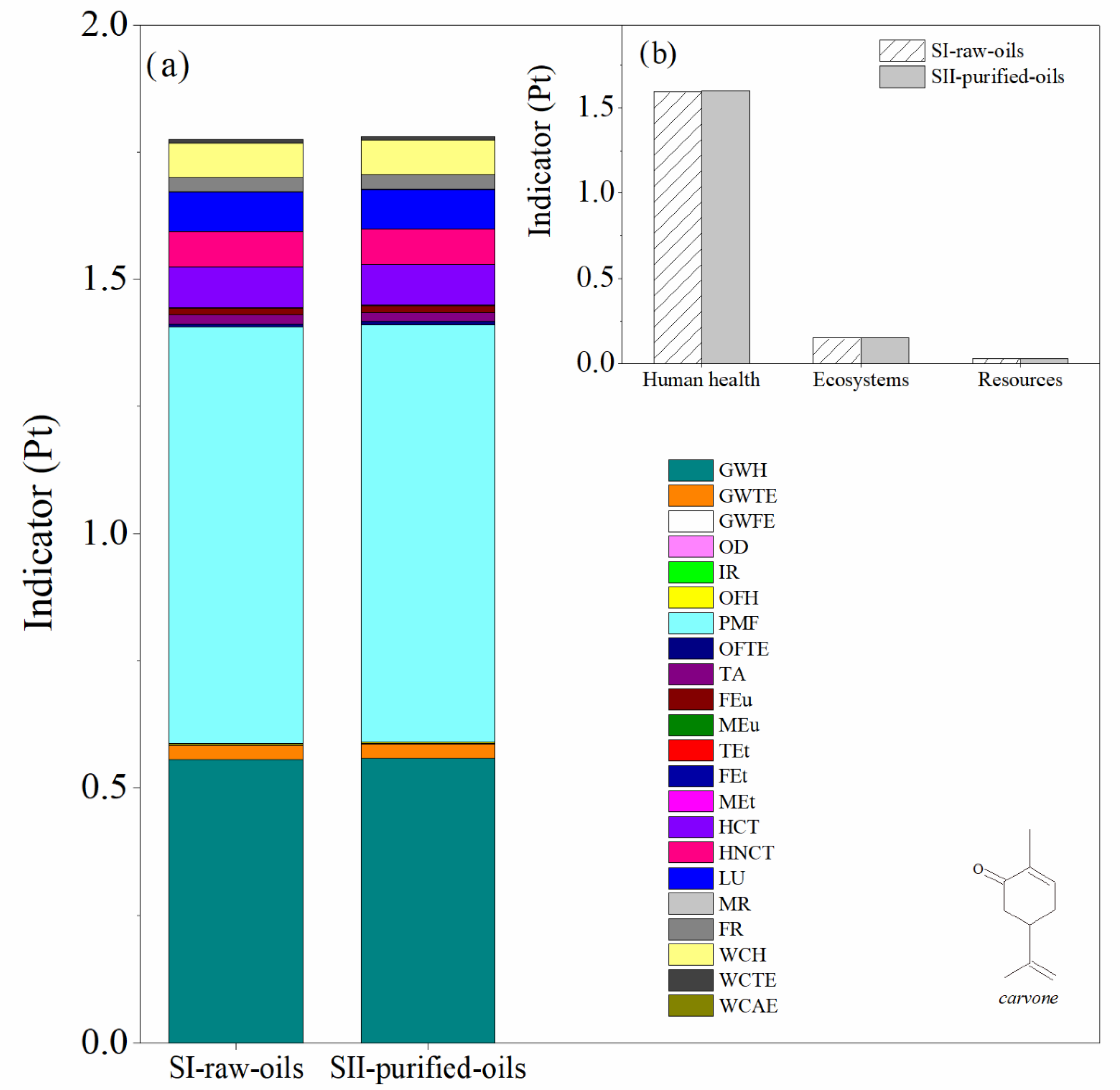 Molecules 27 05479 g009