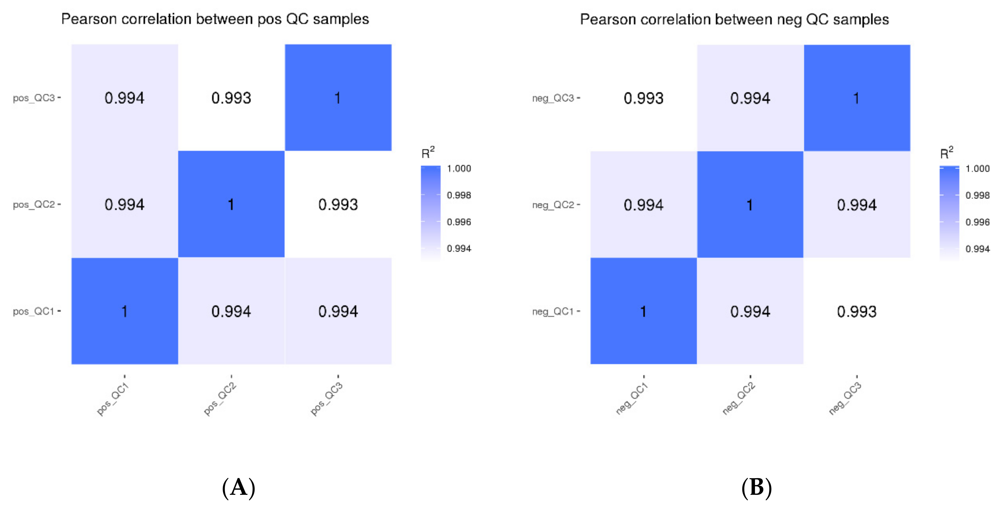 Molecules 27 05483 g001