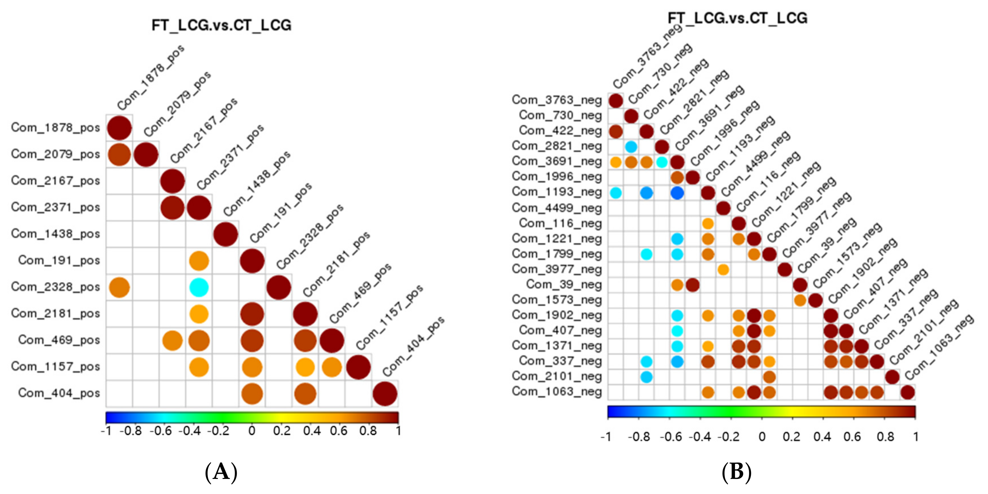 Molecules 27 05483 g009