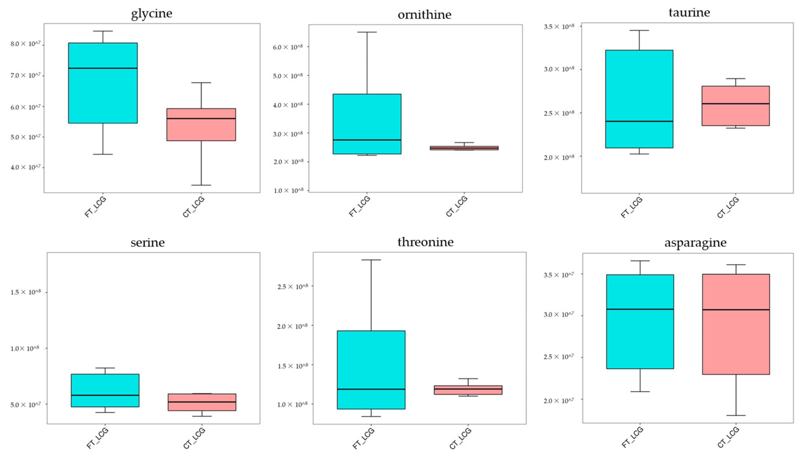 Molecules 27 05483 g011
