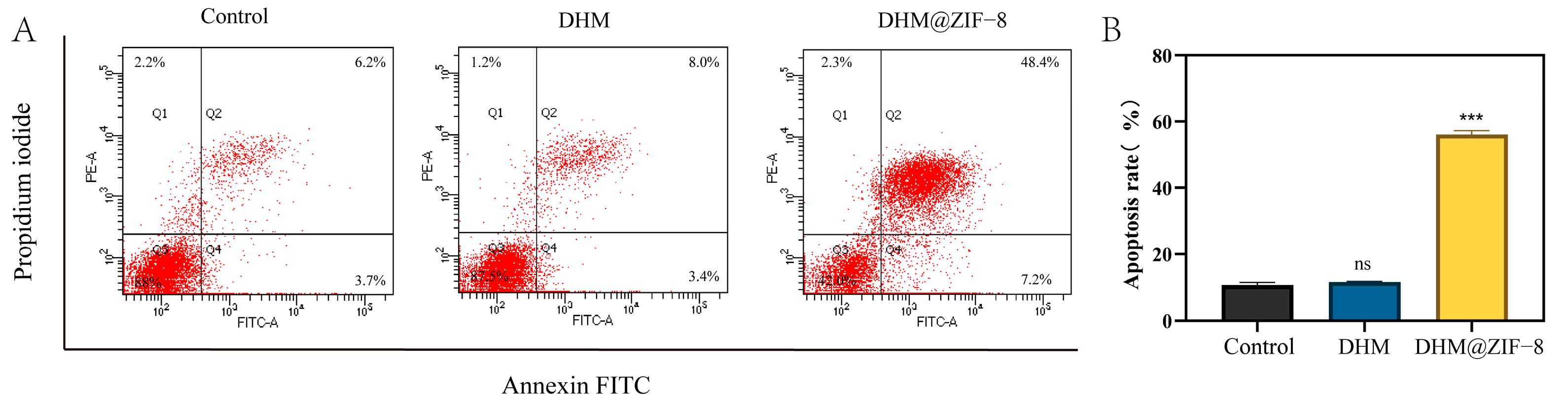 Molecules 27 05484 g007
