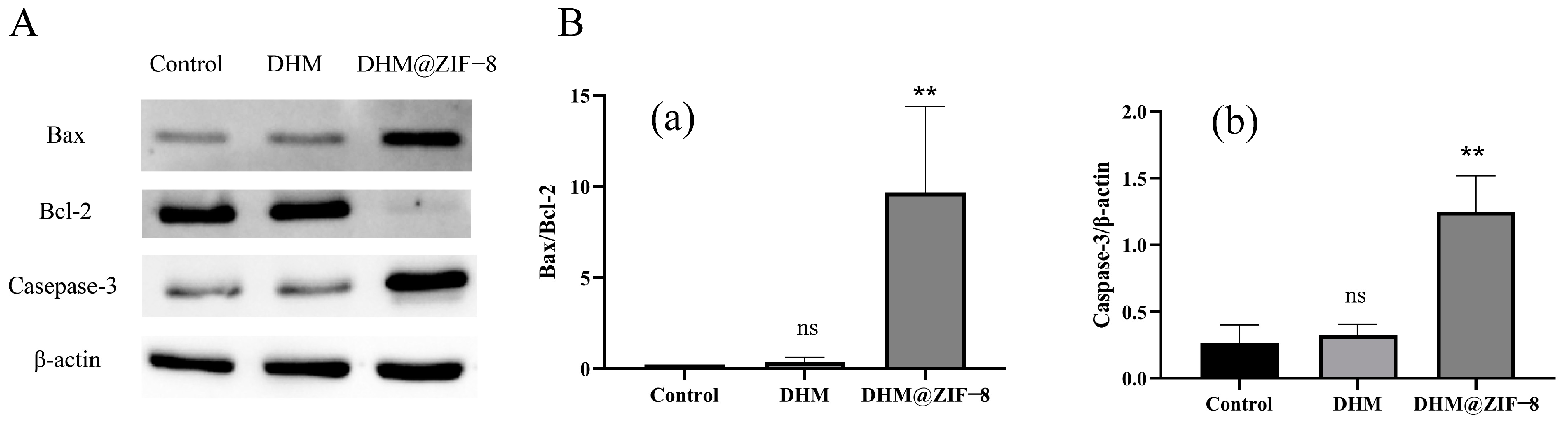 Molecules 27 05484 g009