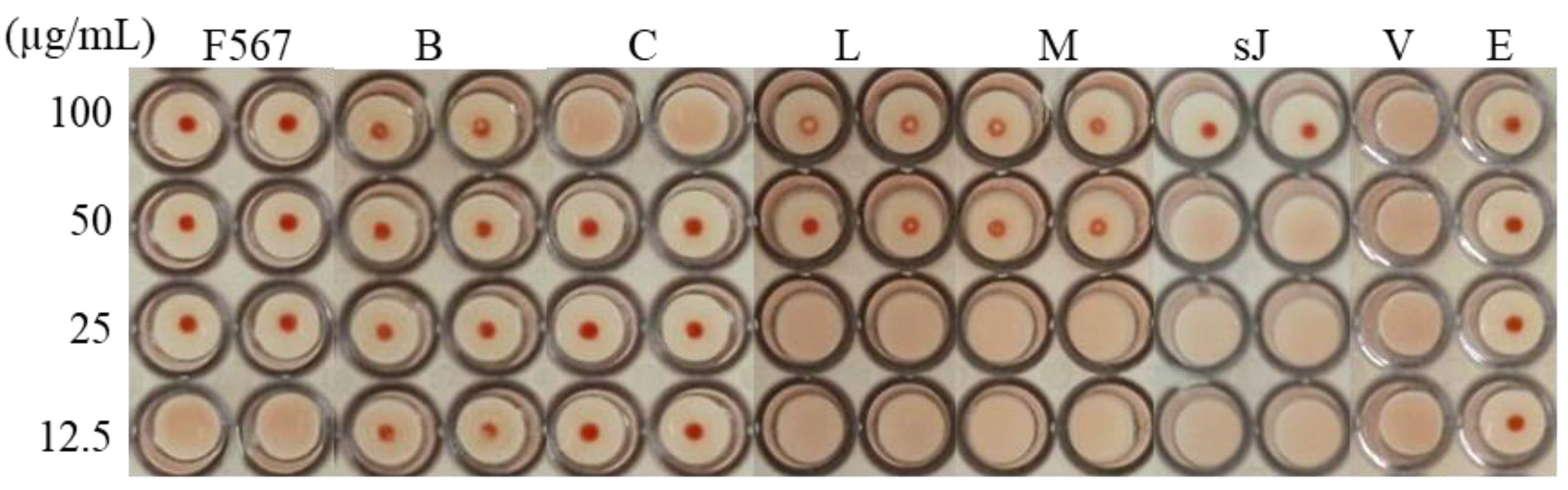 Molecules 27 05494 g002