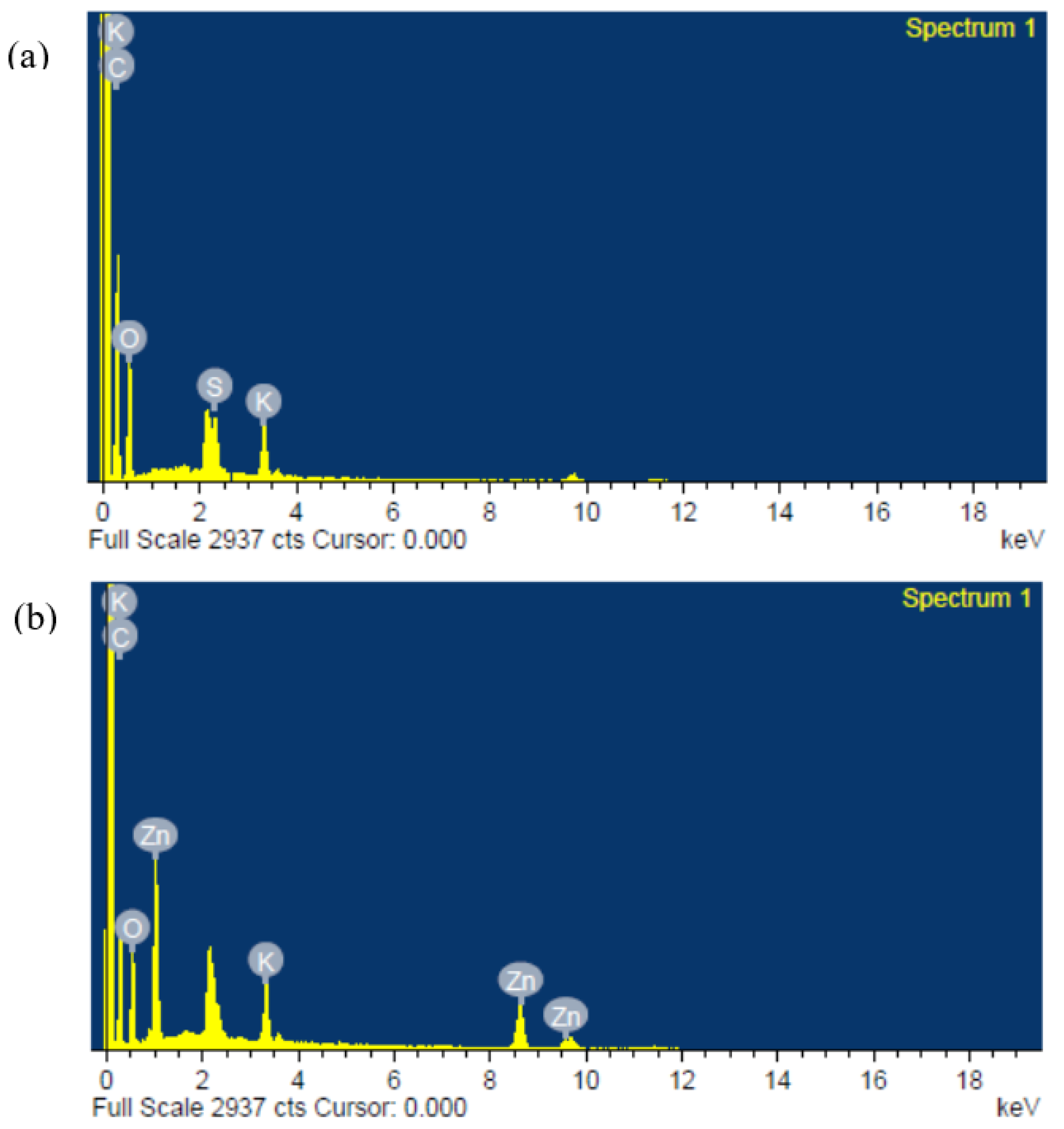 Molecules 27 05528 g005