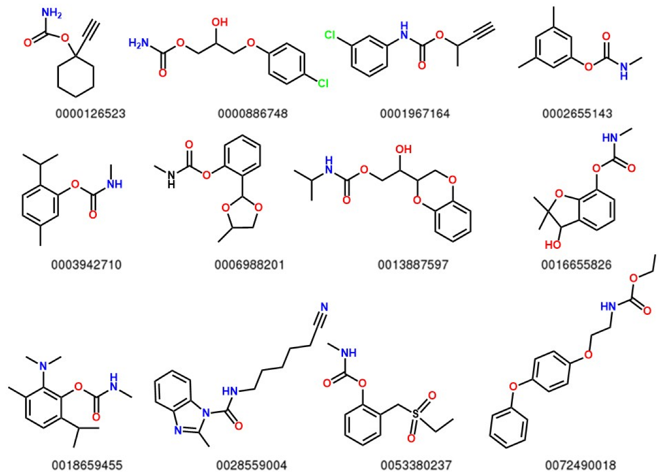 Molecules 27 05530 g001