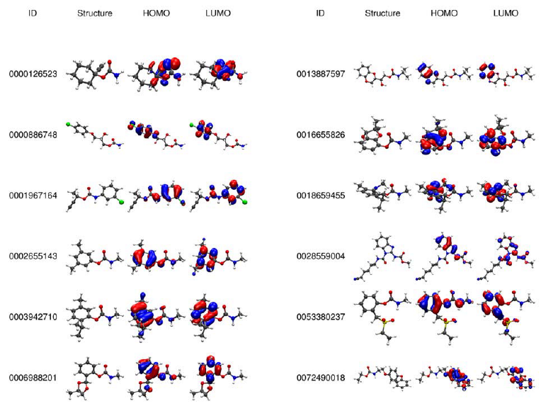 Molecules 27 05530 g002