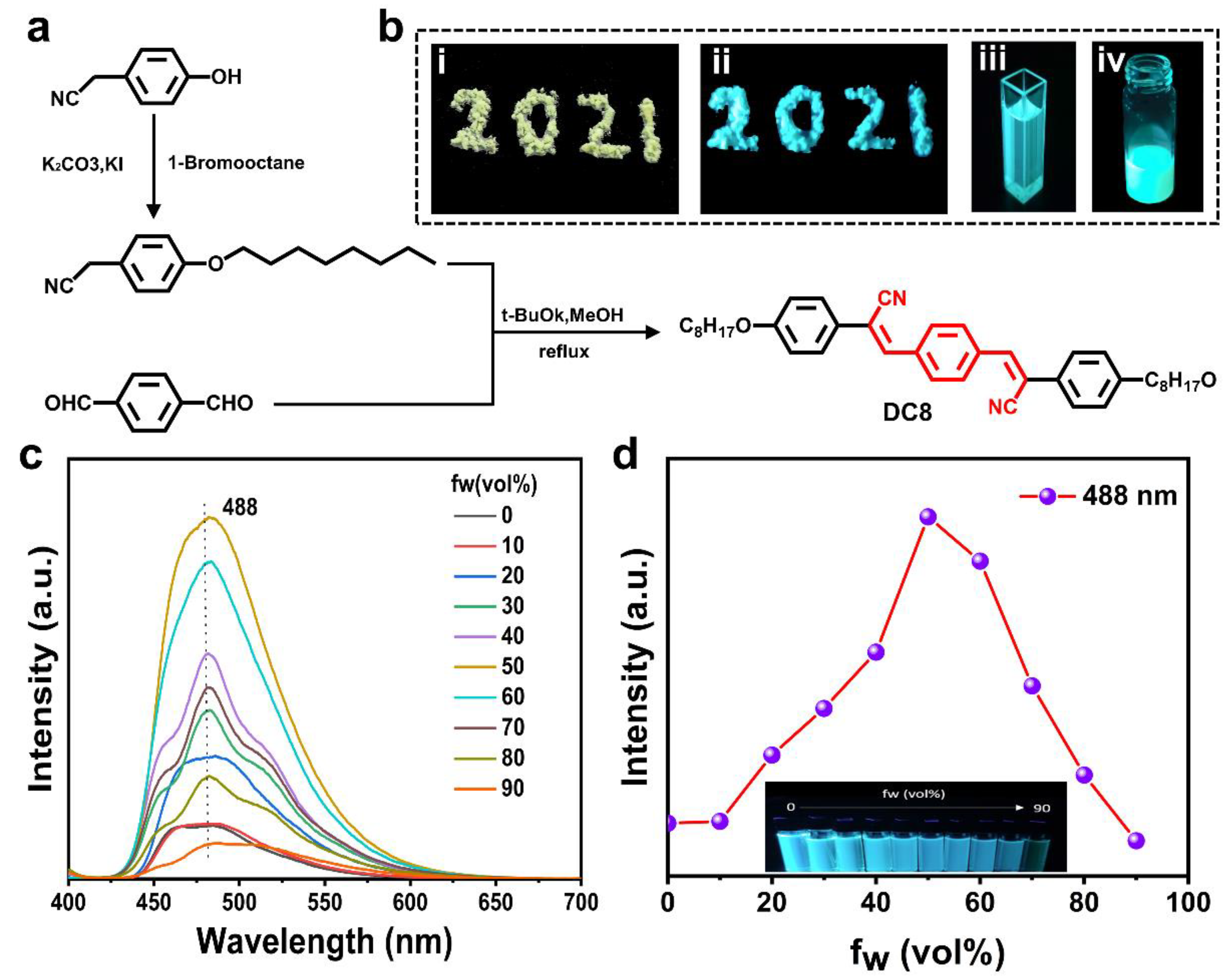 Molecules 27 05536 g002