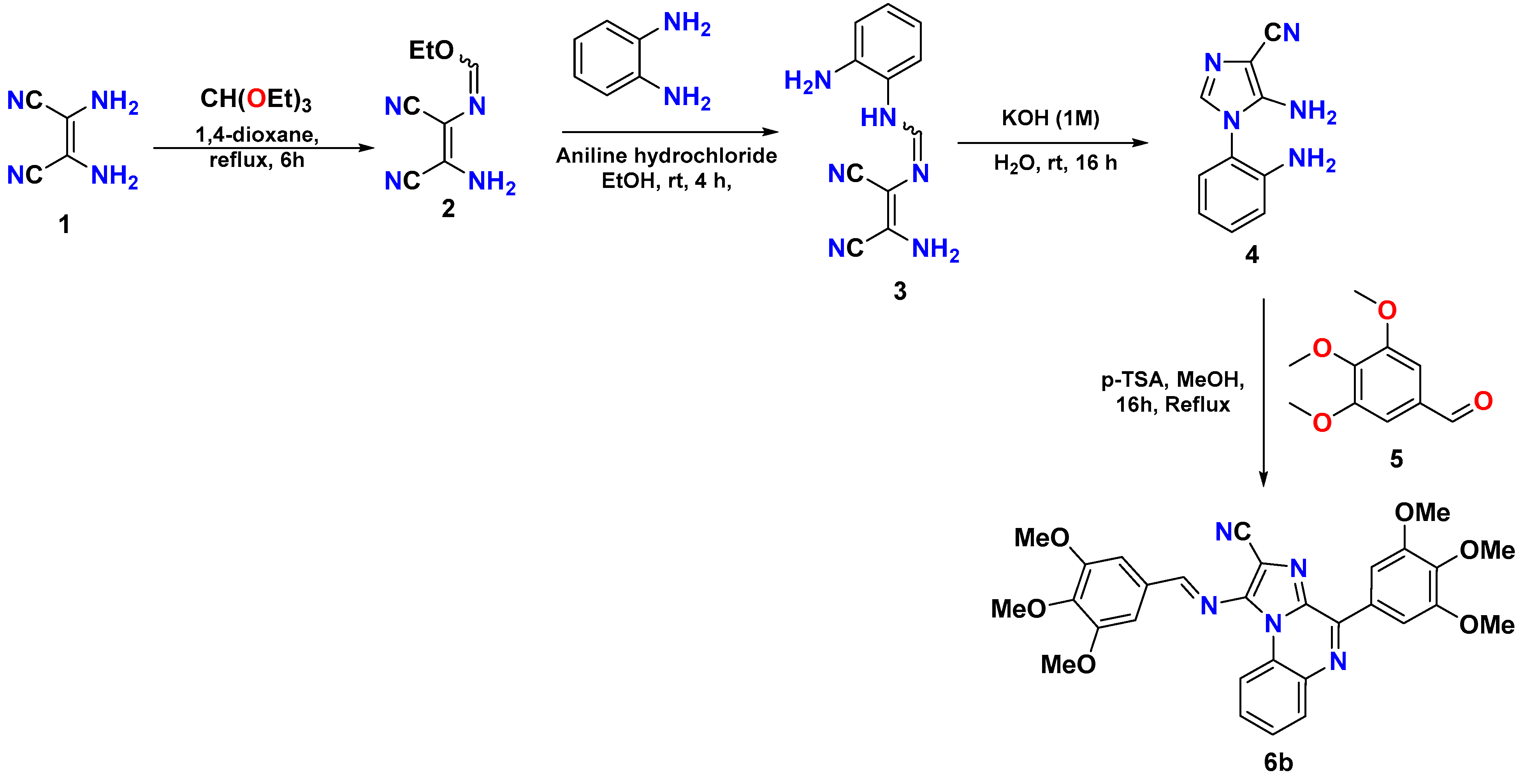 Molecules 27 05540 sch001