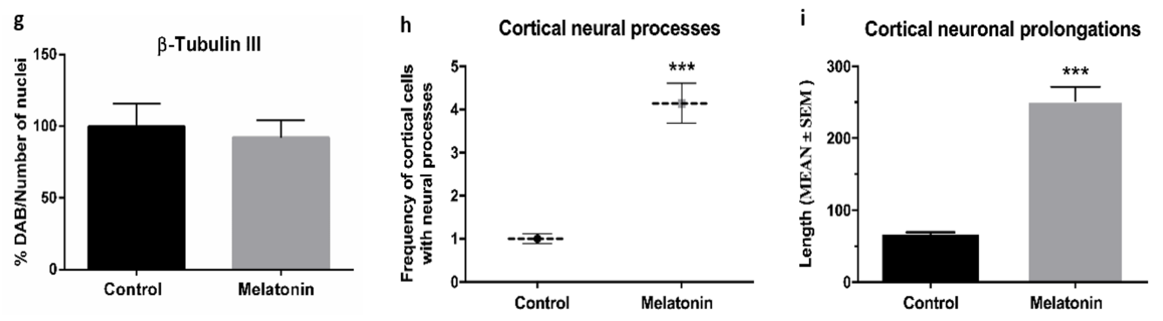Molecules 27 05543 g001b