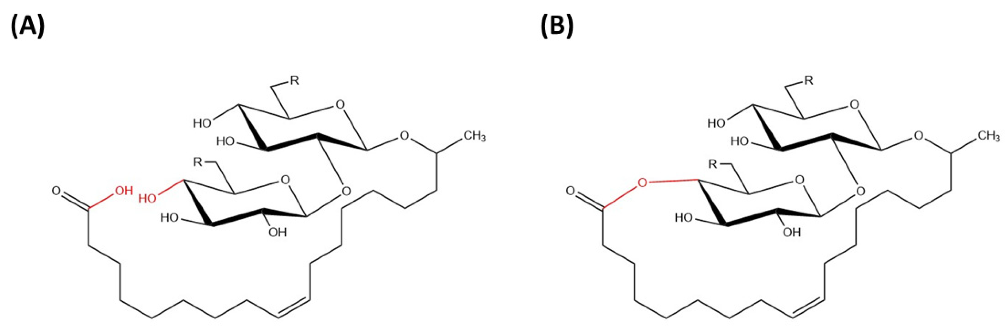 Molecules 27 05556 g002