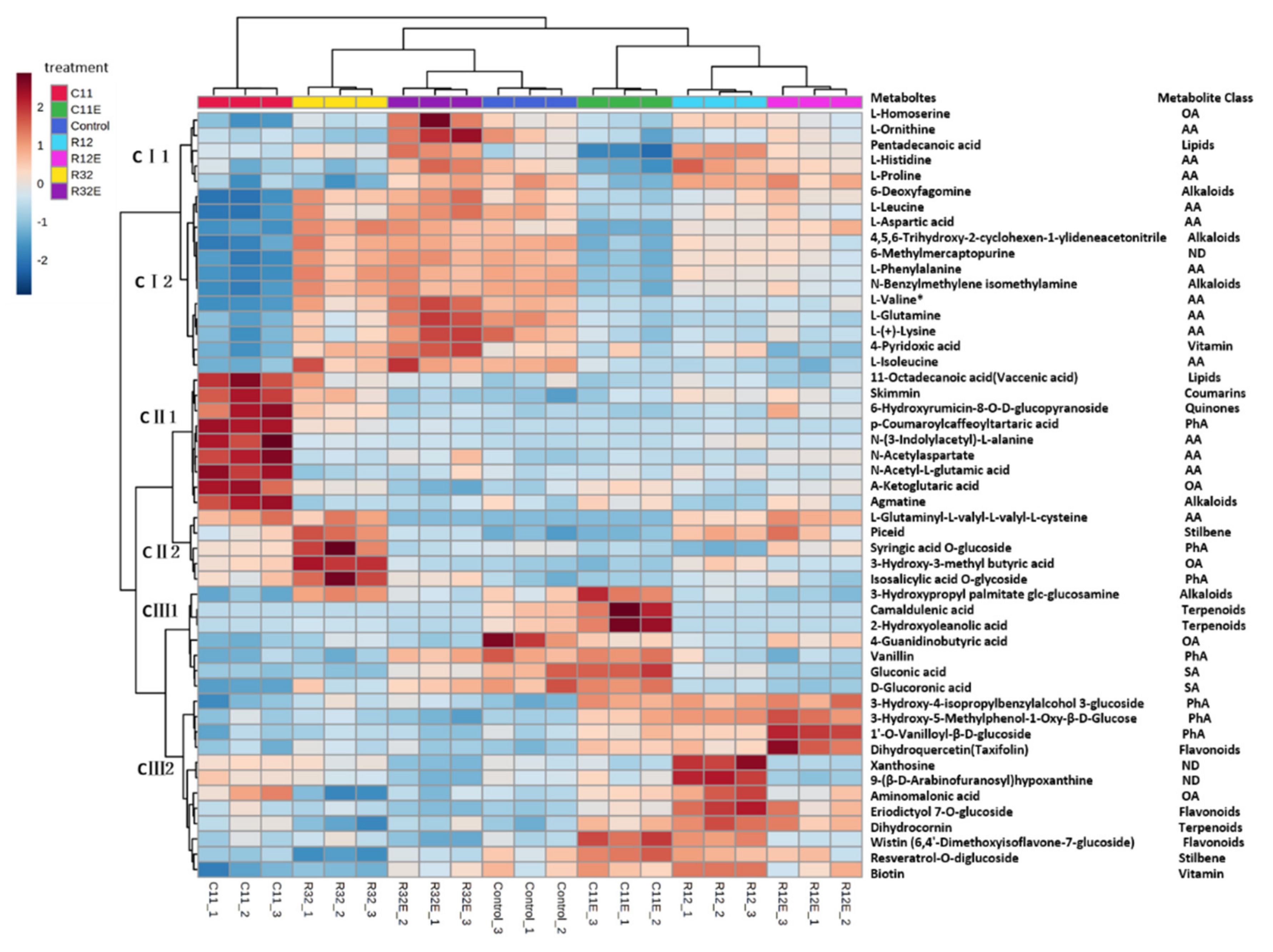 Molecules 27 05566 g002