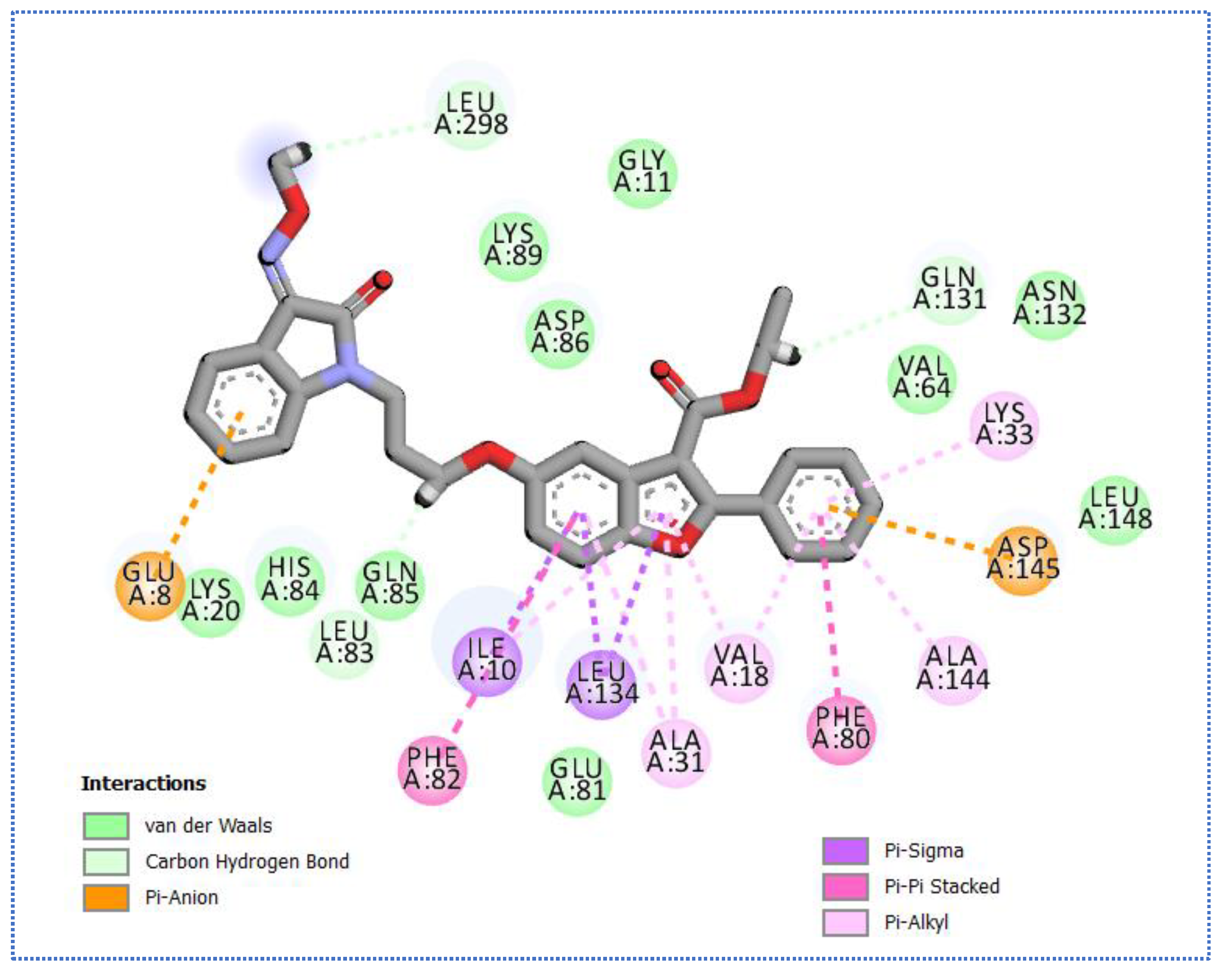 Molecules 27 05571 g010