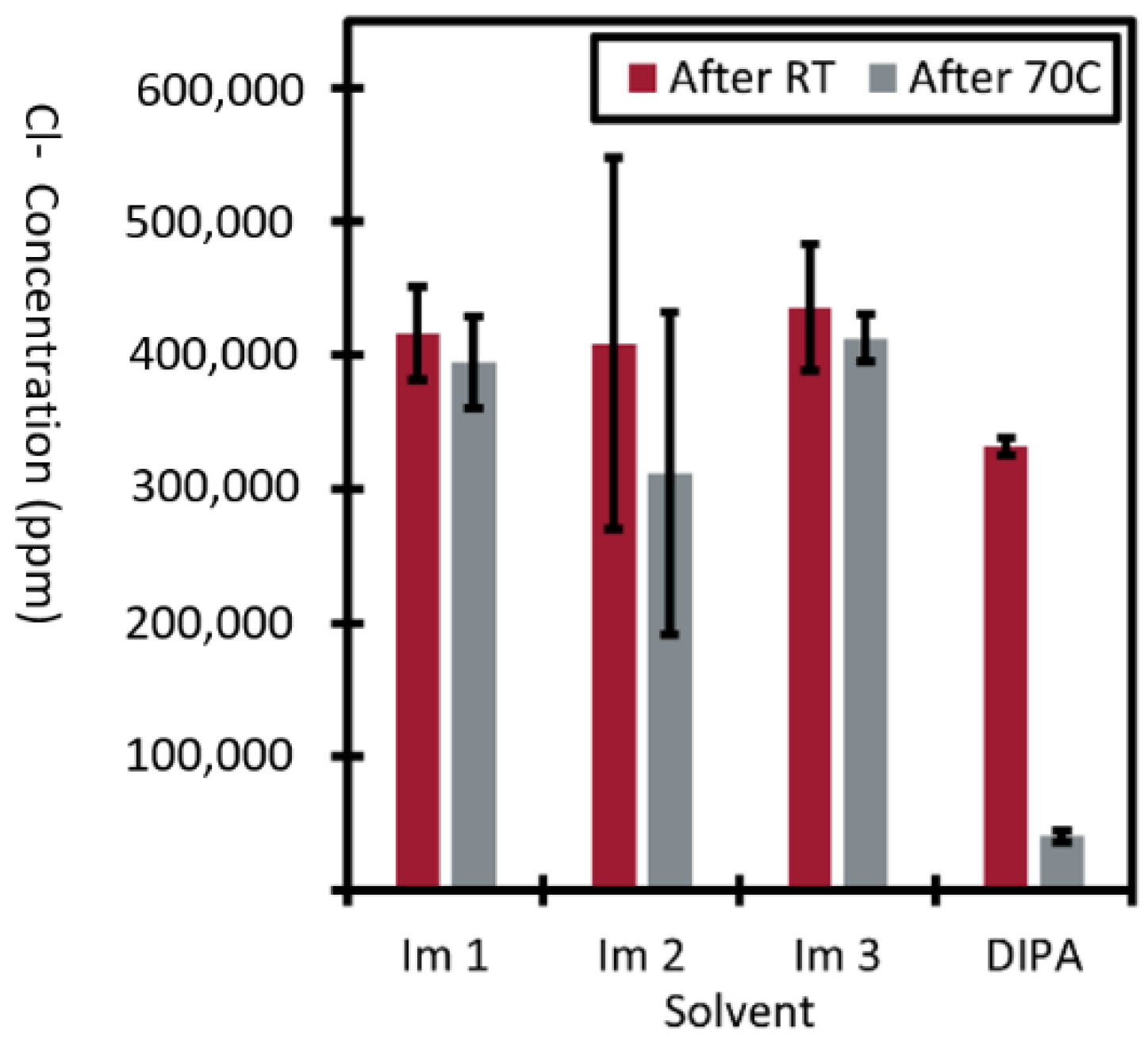 Molecules 27 05583 g002
