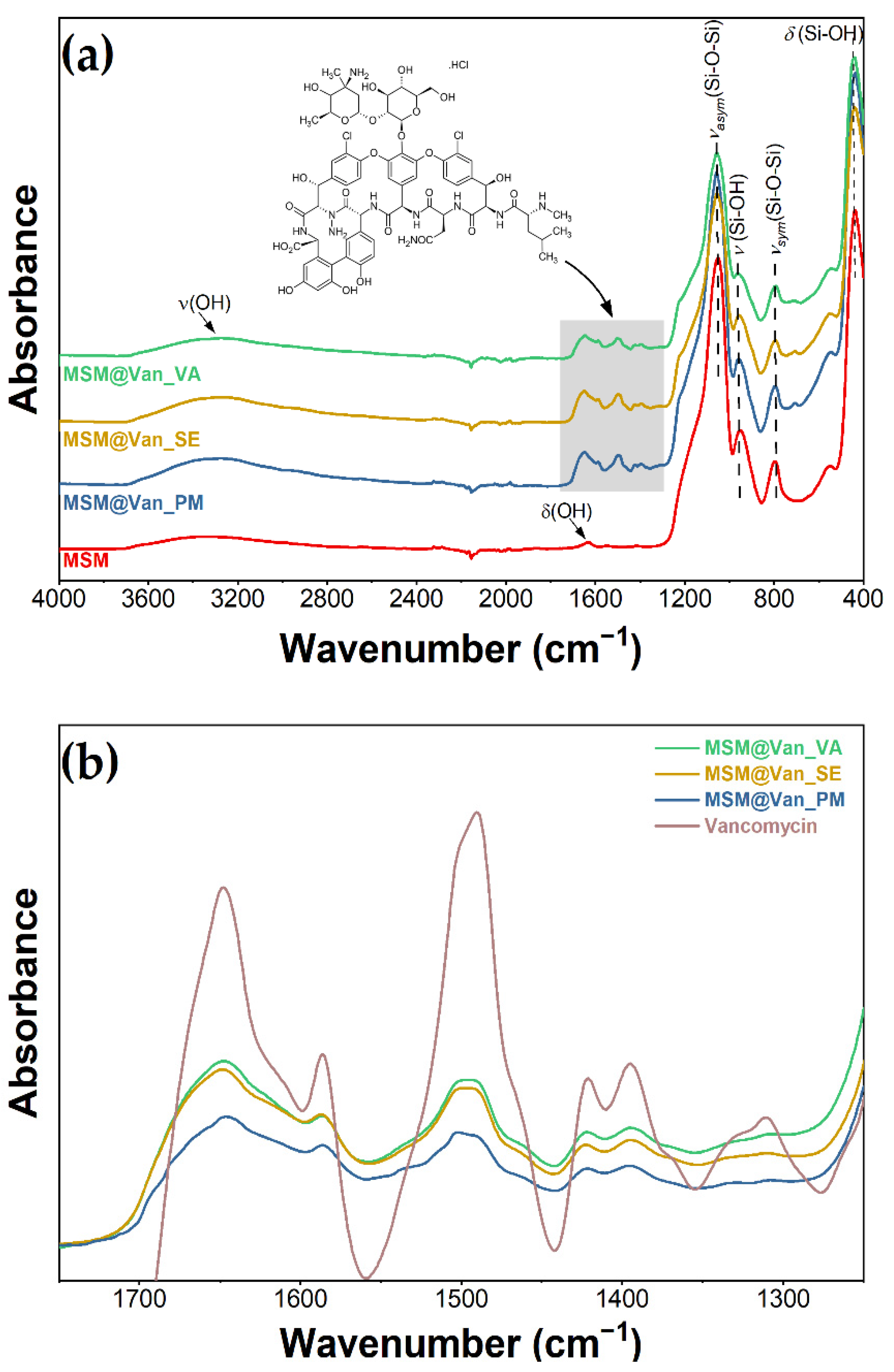 Molecules 27 05589 g003 Molecules 27 05589 g003