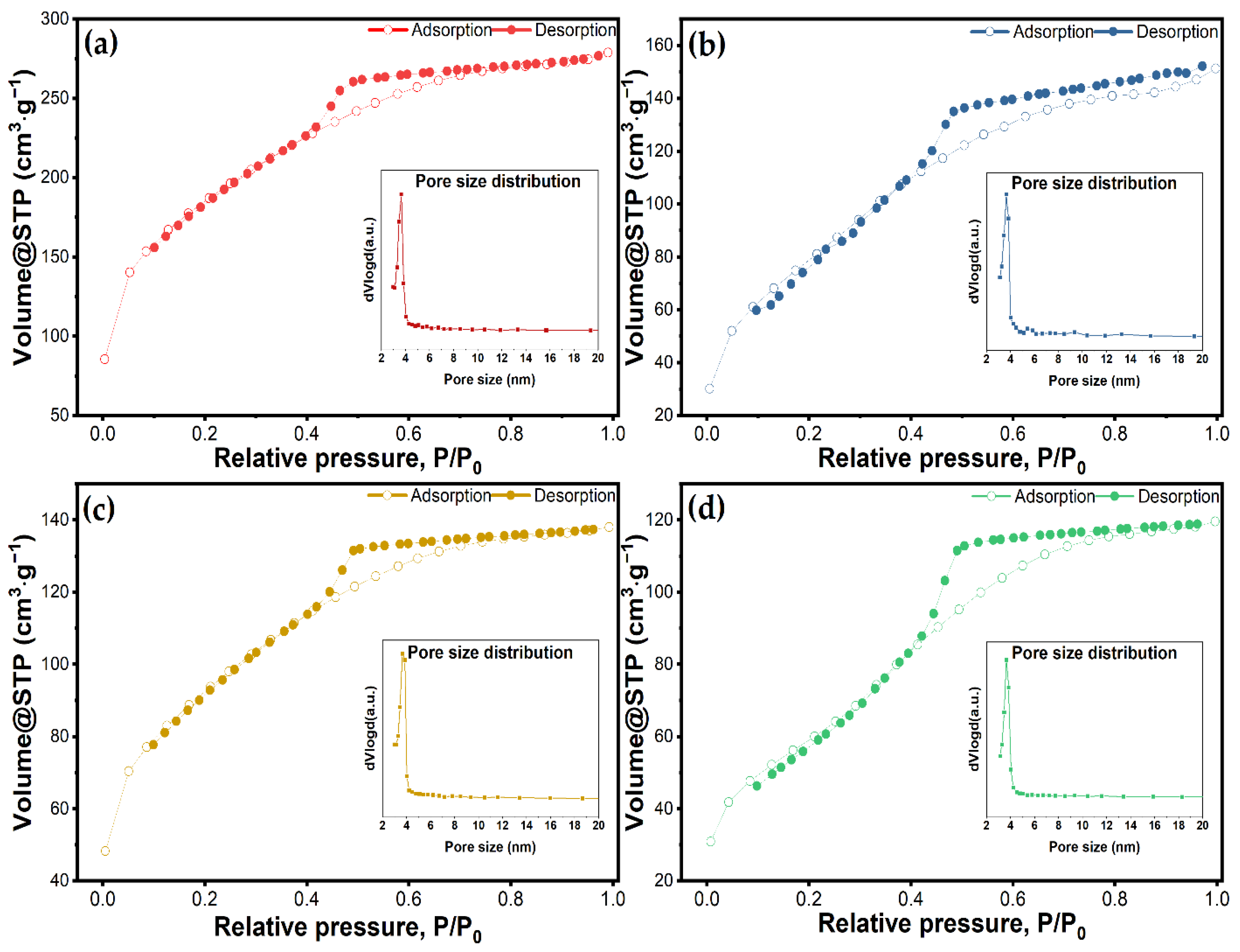 Molecules 27 05589 g004 Molecules 27 05589 g004