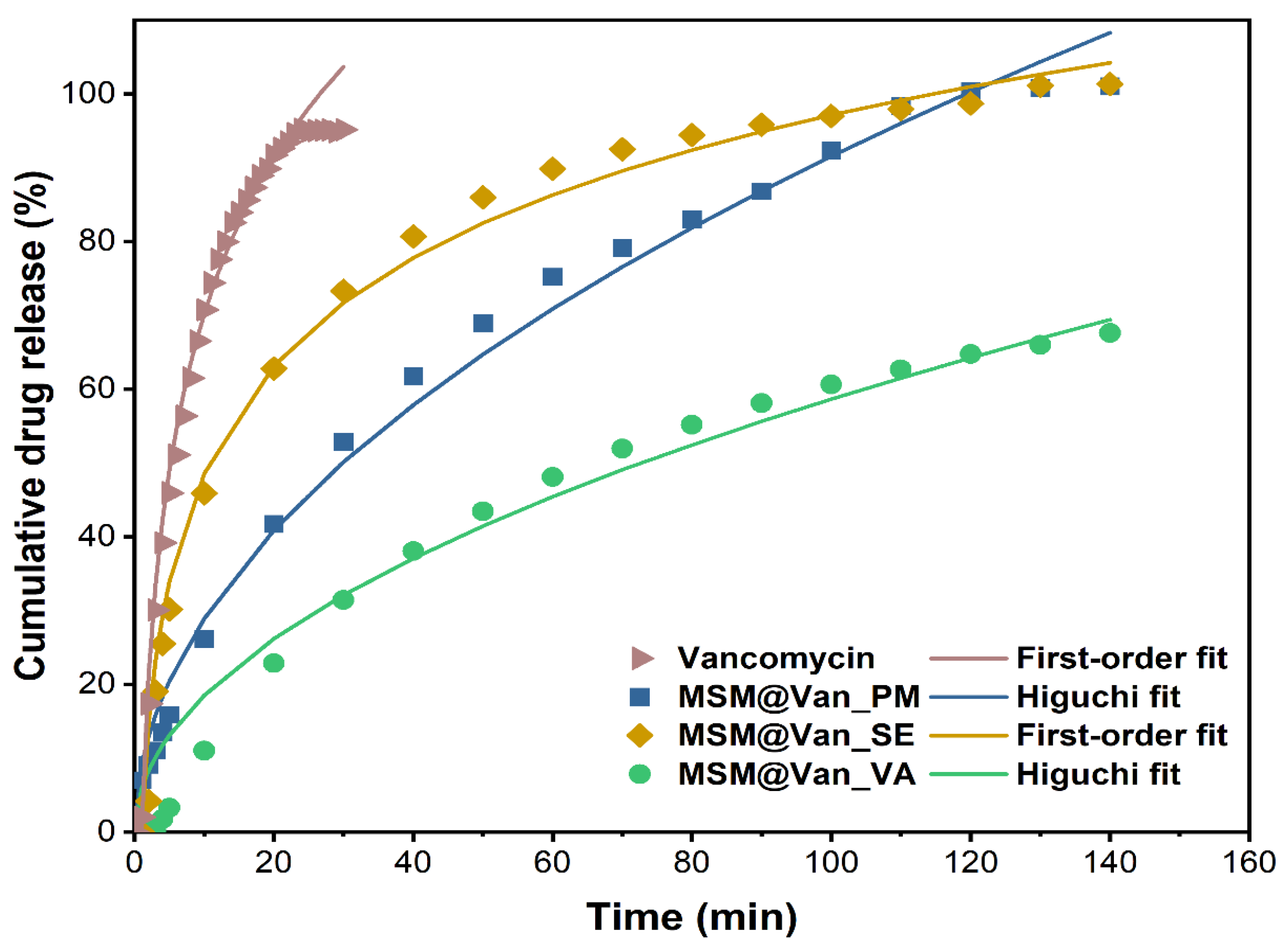 Molecules 27 05589 g007 Molecules 27 05589 g007