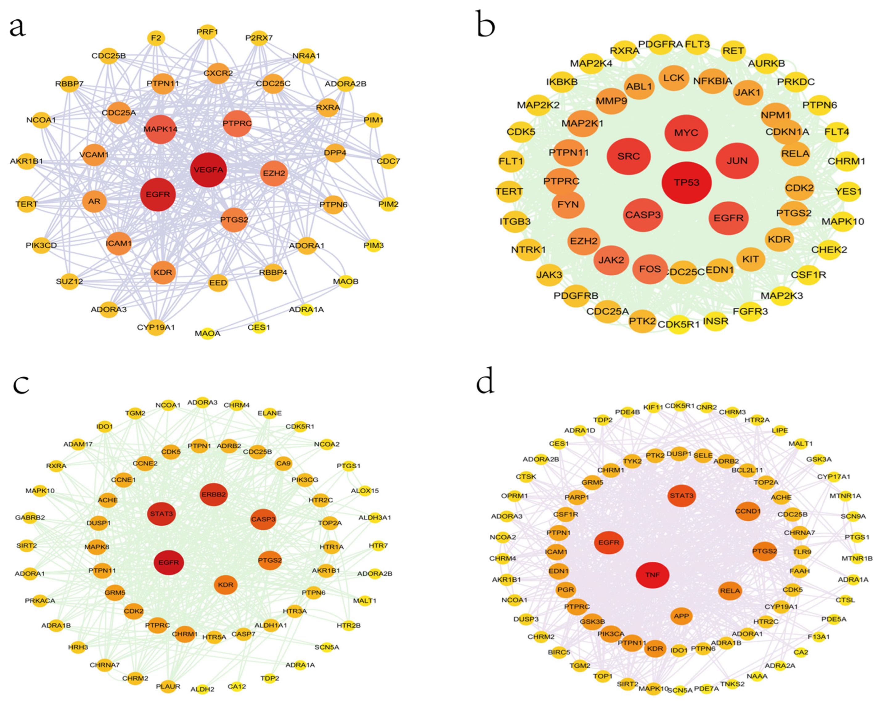 Molecules 27 05594 g005