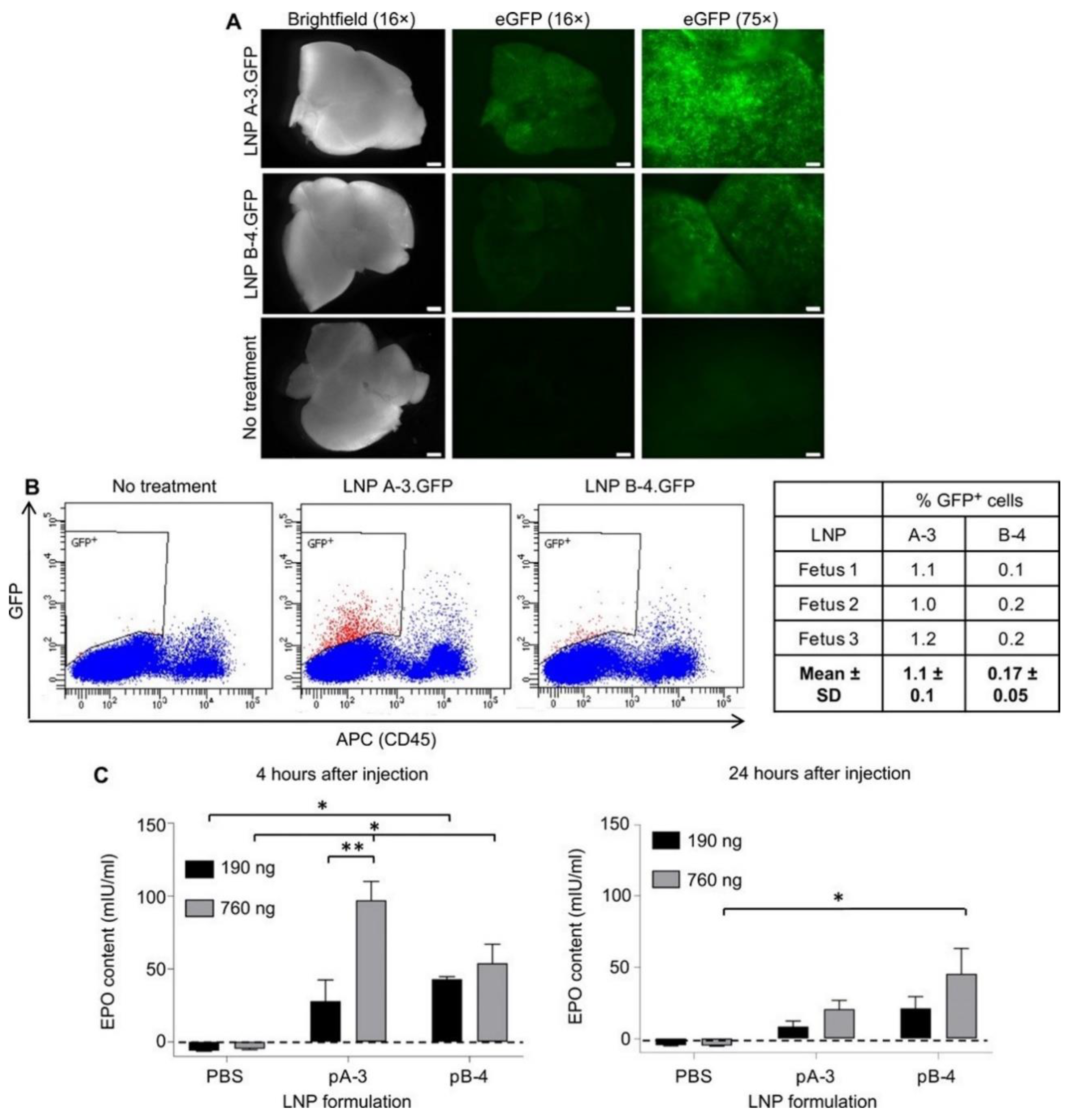 Molecules 27 05607 g007 Molecules 27 05607 g007