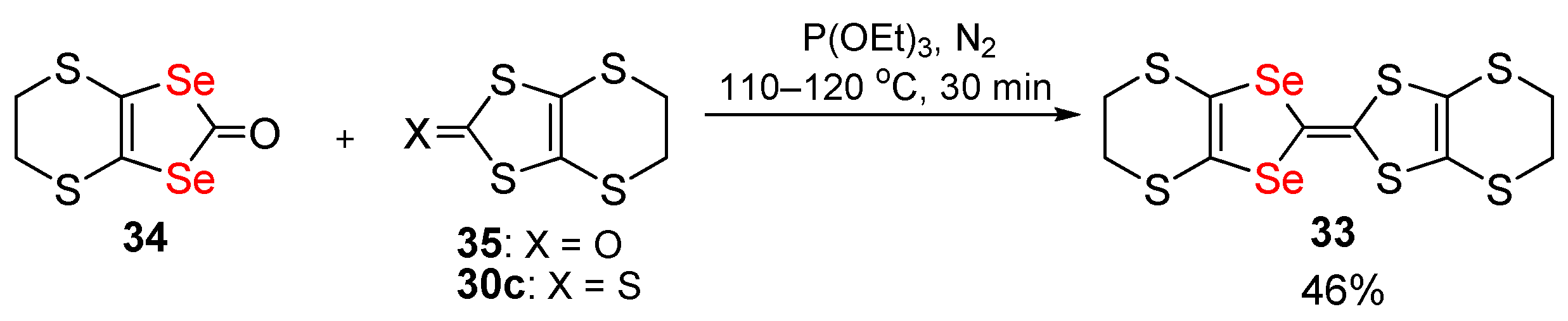 Molecules 27 05613 sch012