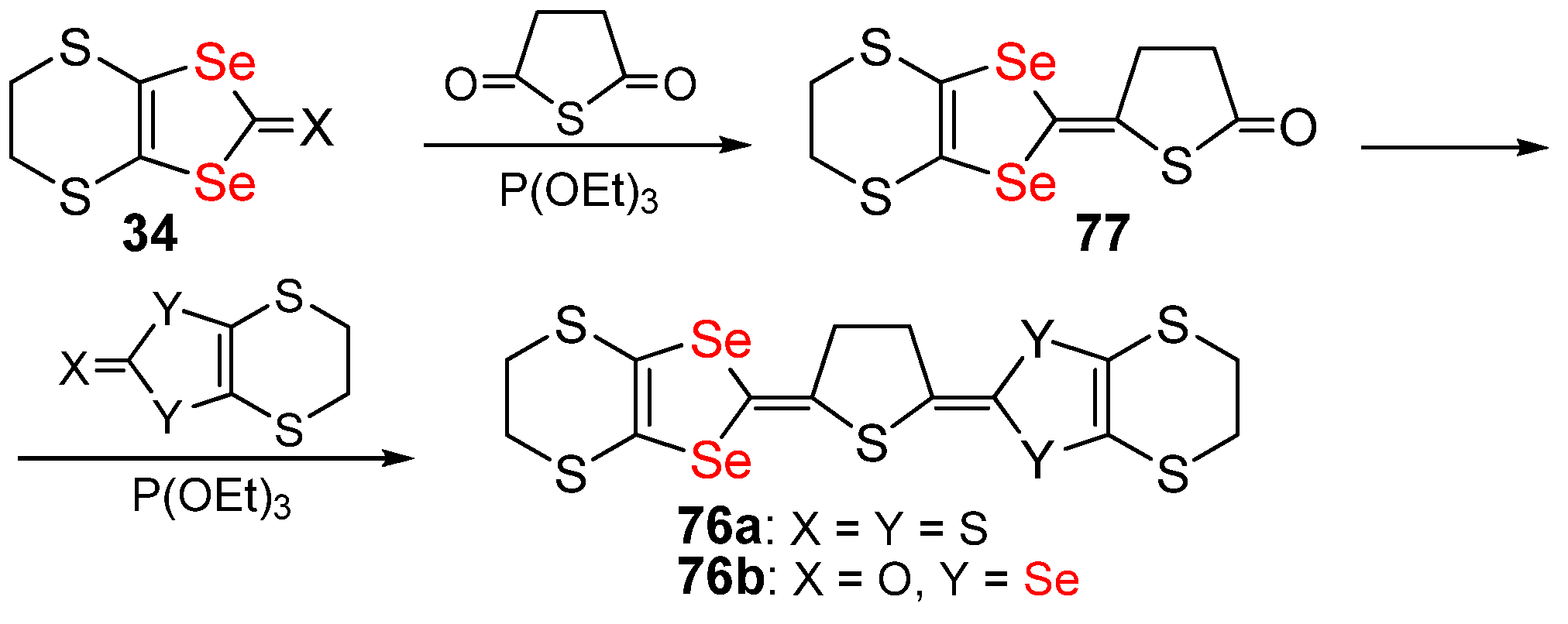 Molecules 27 05613 sch024