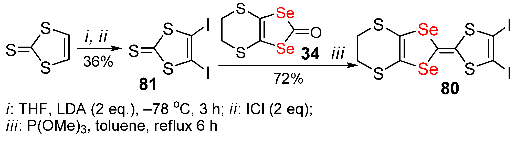 Molecules 27 05613 sch026