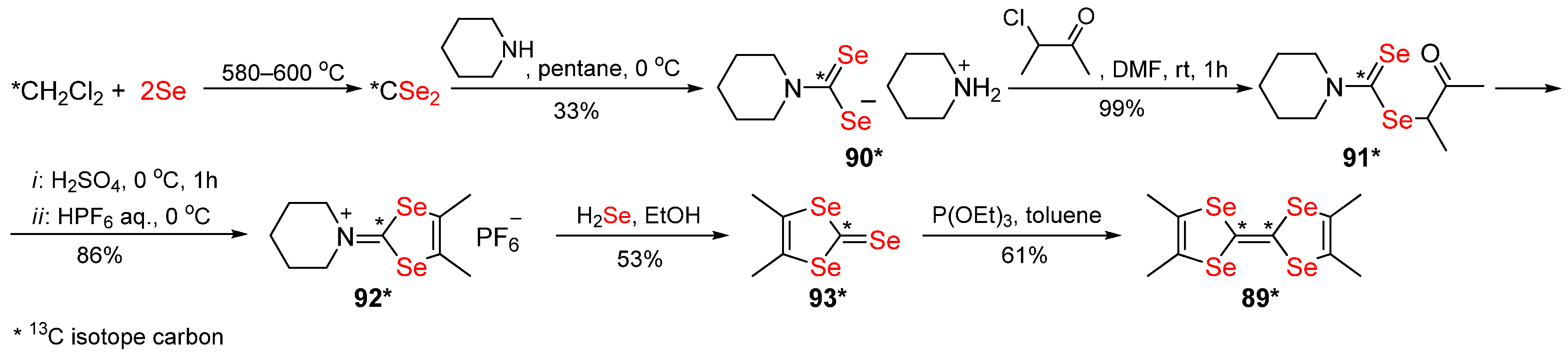 Molecules 27 05613 sch030