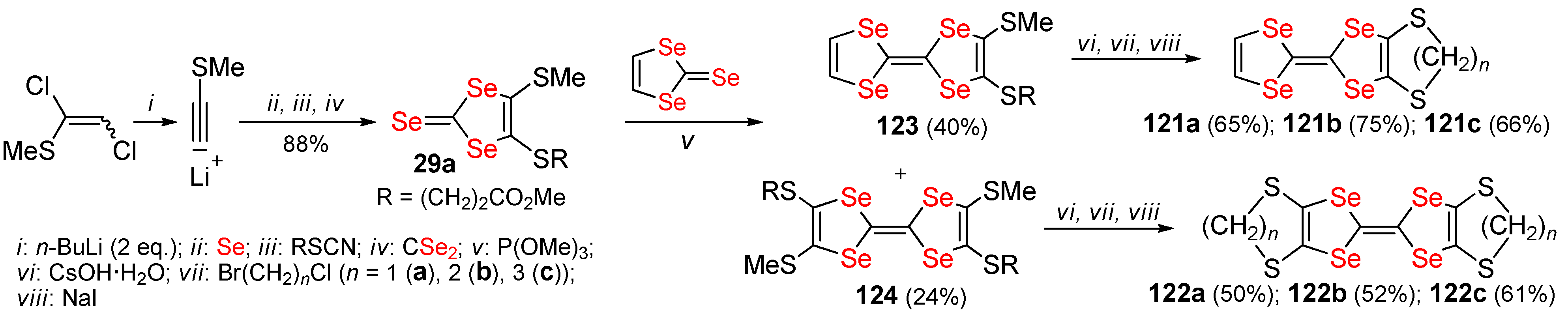 Molecules 27 05613 sch038
