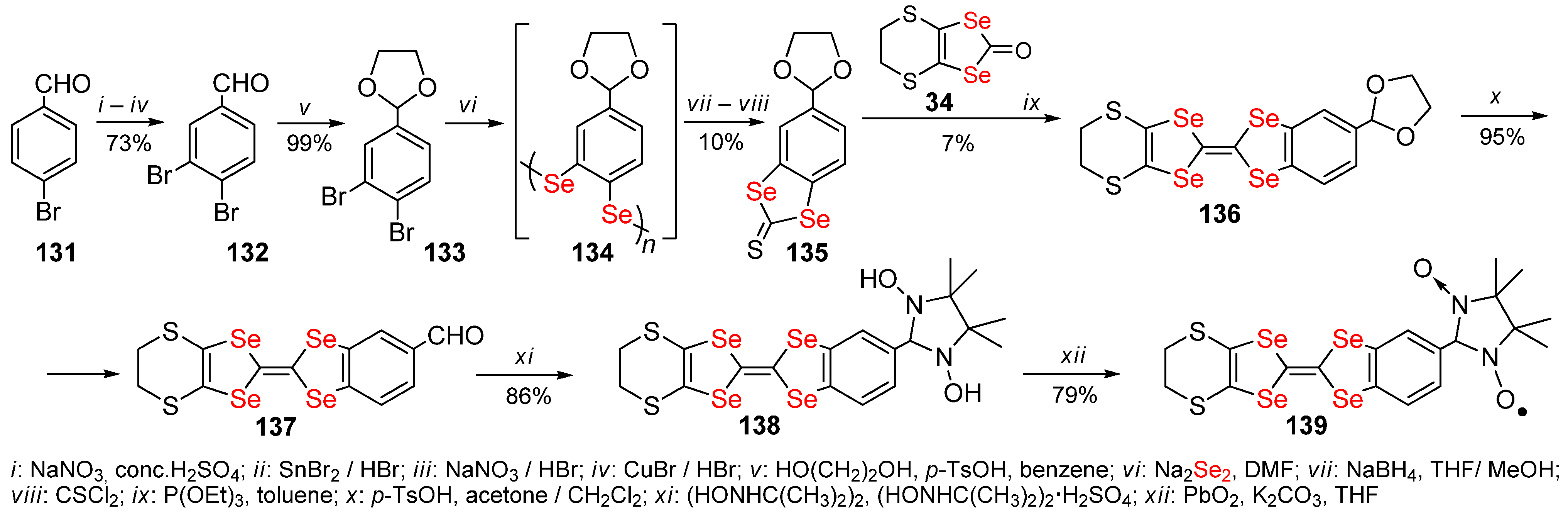 Molecules 27 05613 sch040