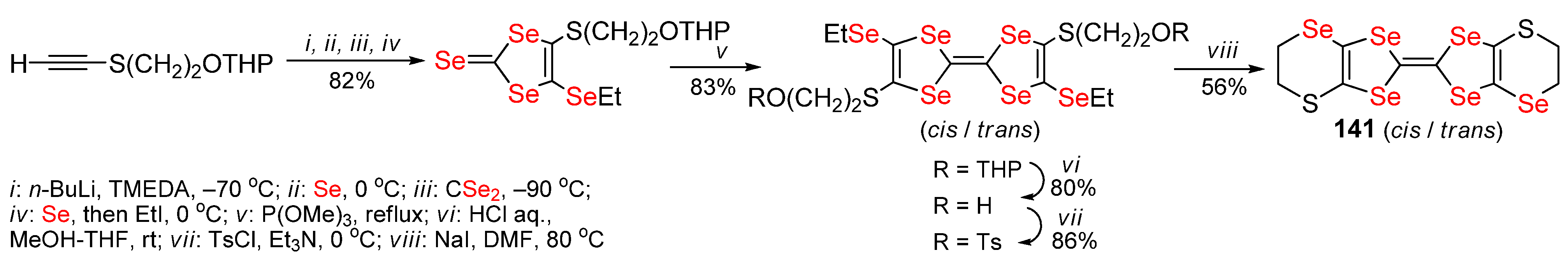 Molecules 27 05613 sch042