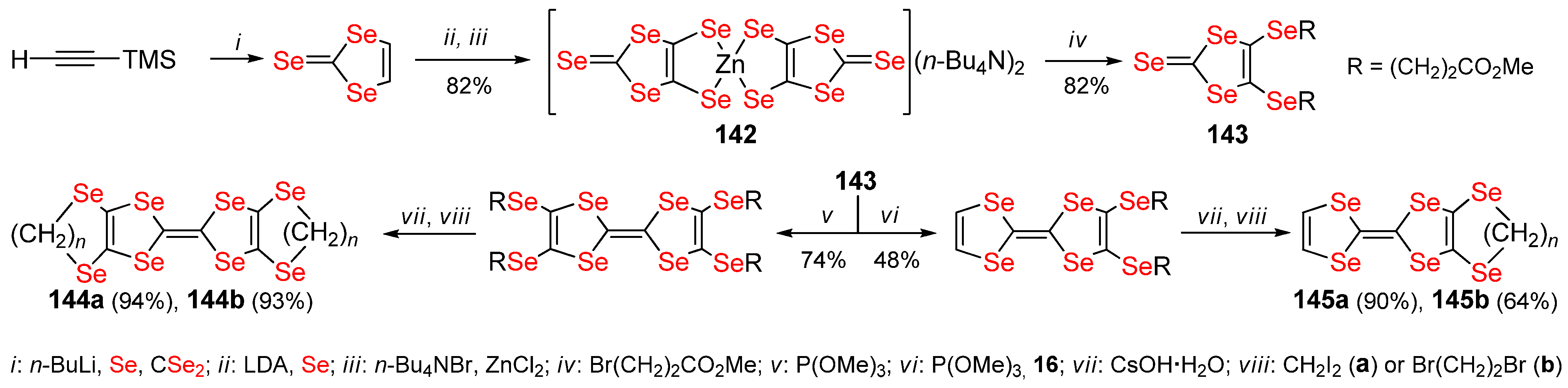 Molecules 27 05613 sch043