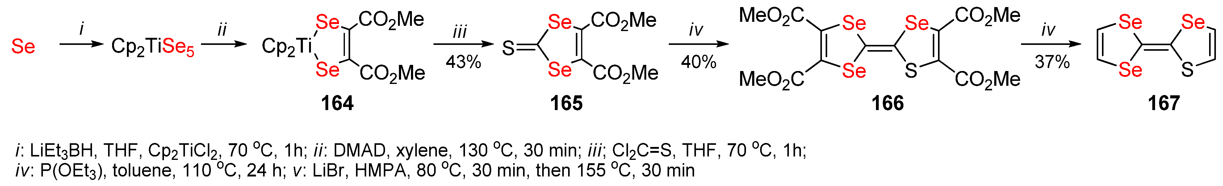 Molecules 27 05613 sch049