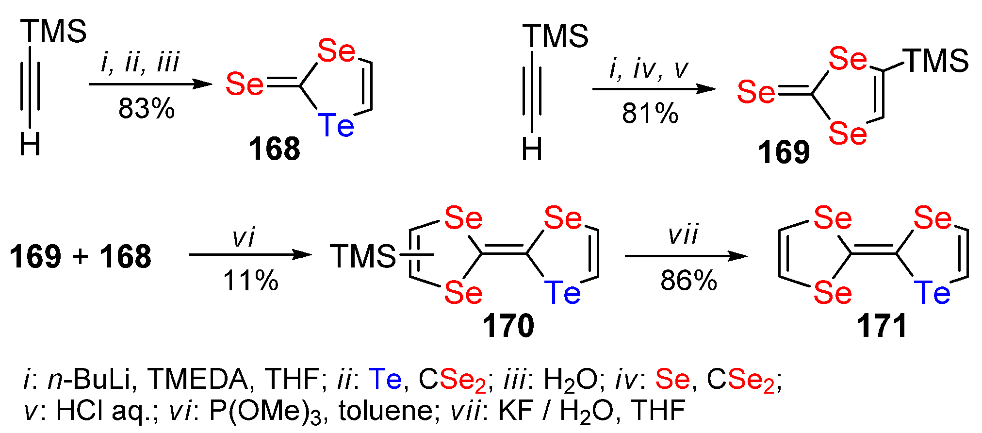 Molecules 27 05613 sch050