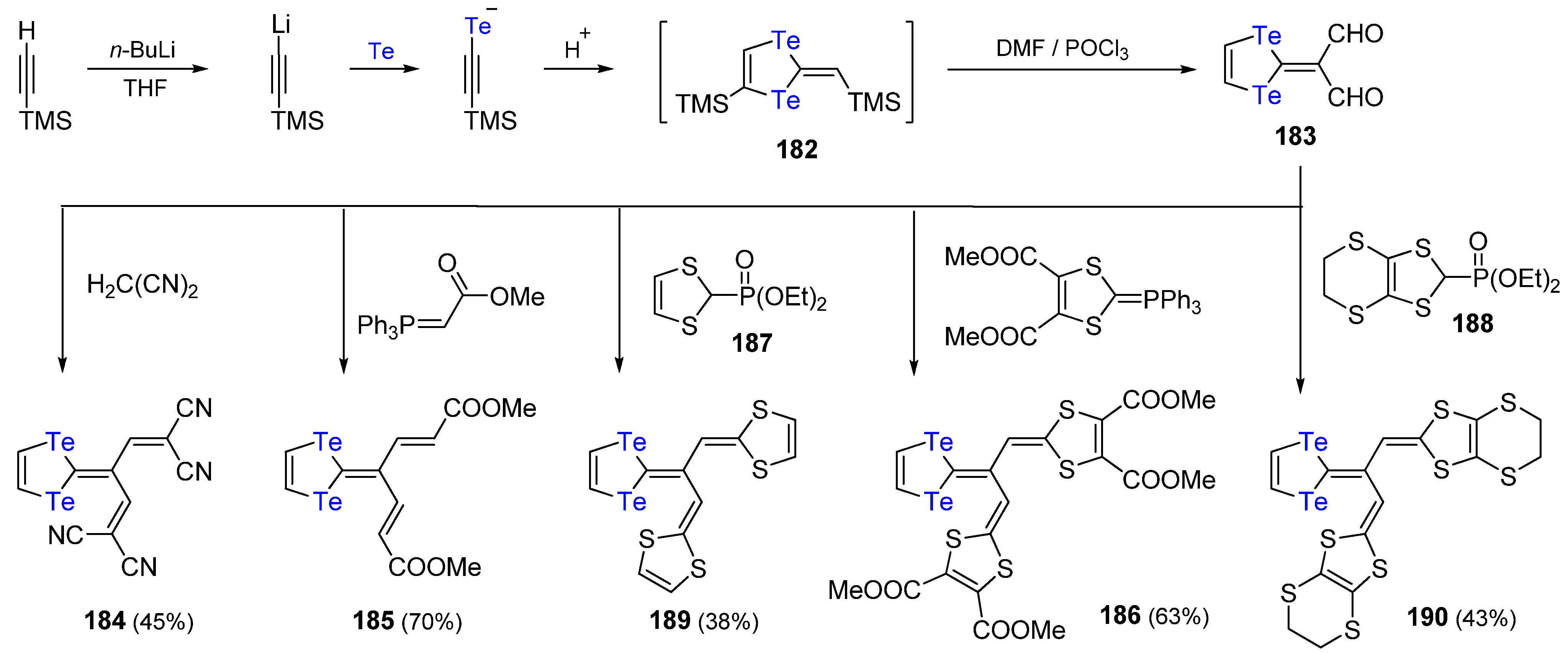 Molecules 27 05613 sch053