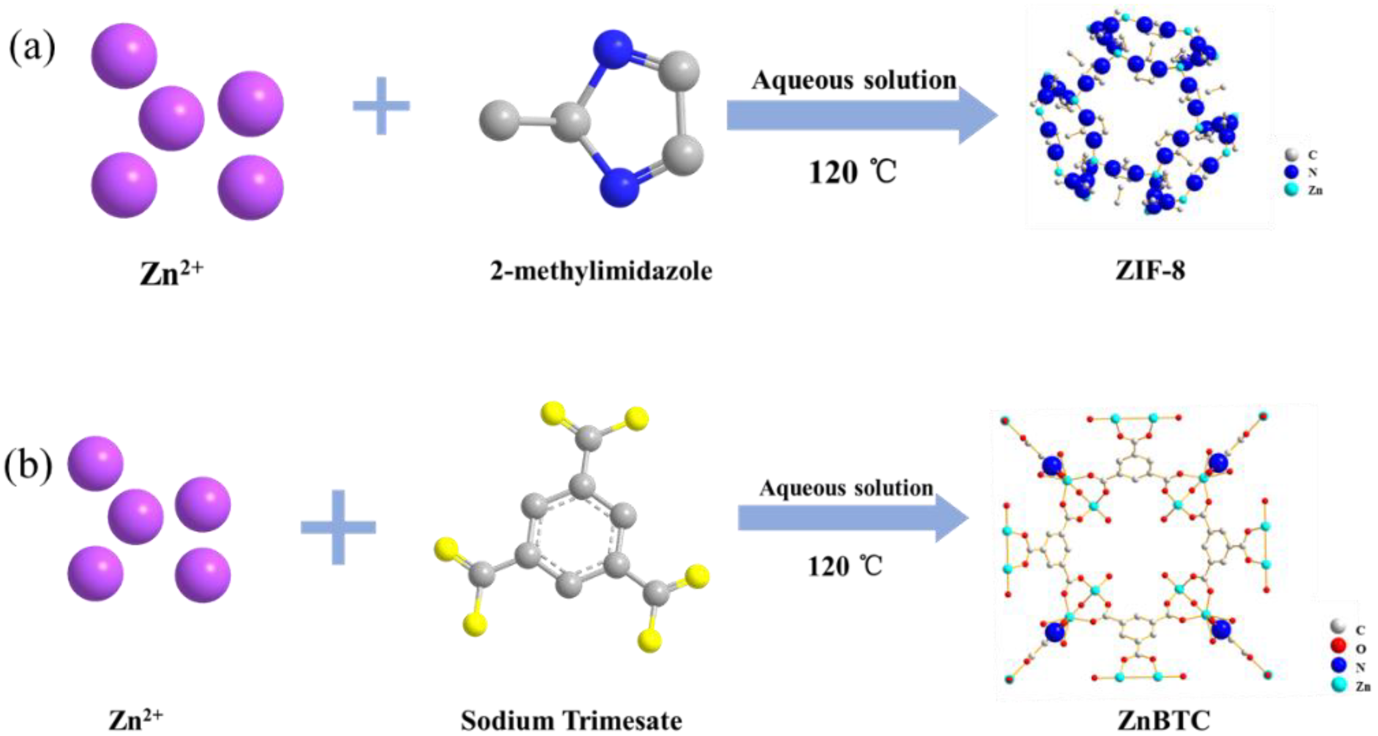 Molecules 27 05615 g001