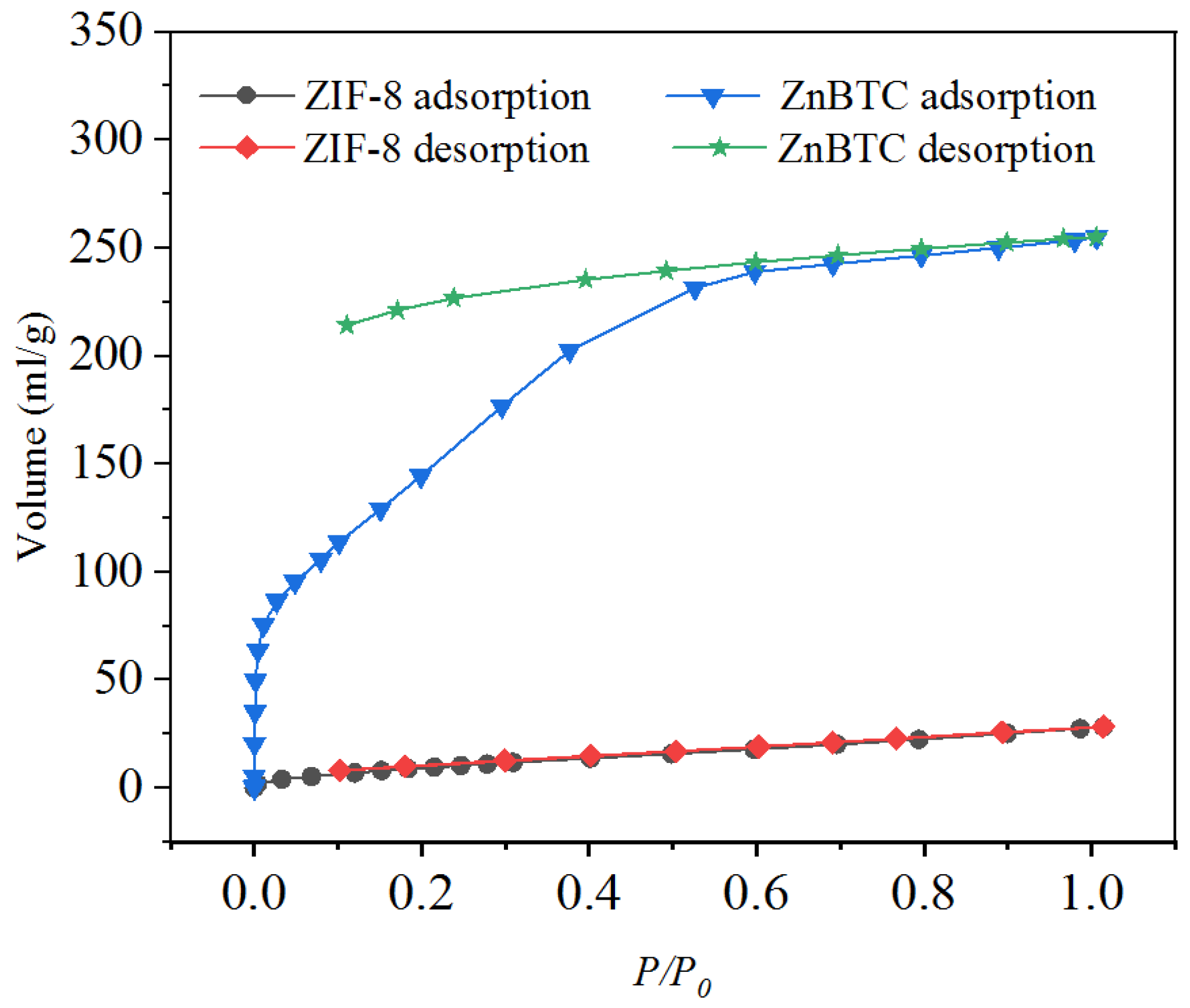 Molecules 27 05615 g004