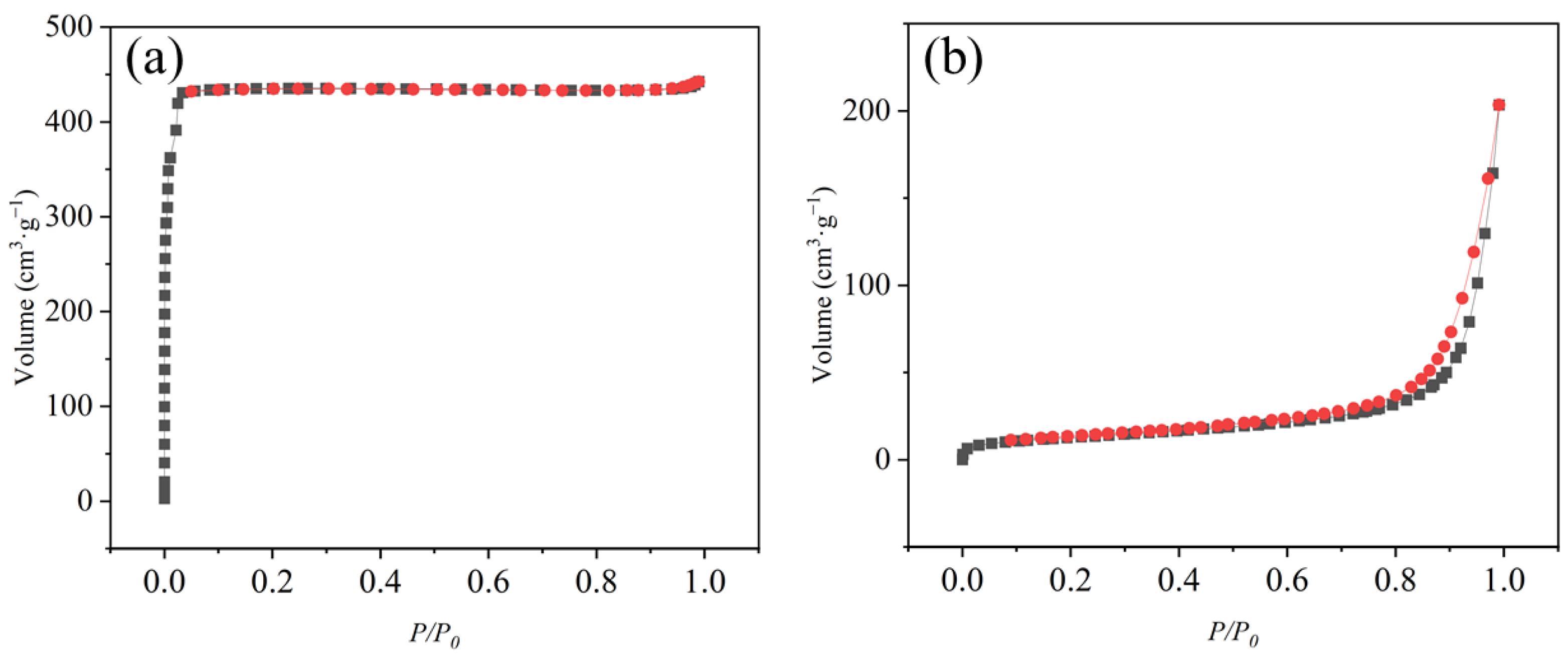 Molecules 27 05615 g006