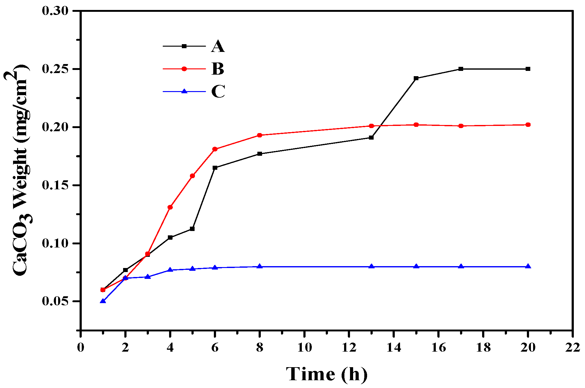 Molecules 27 05624 g004