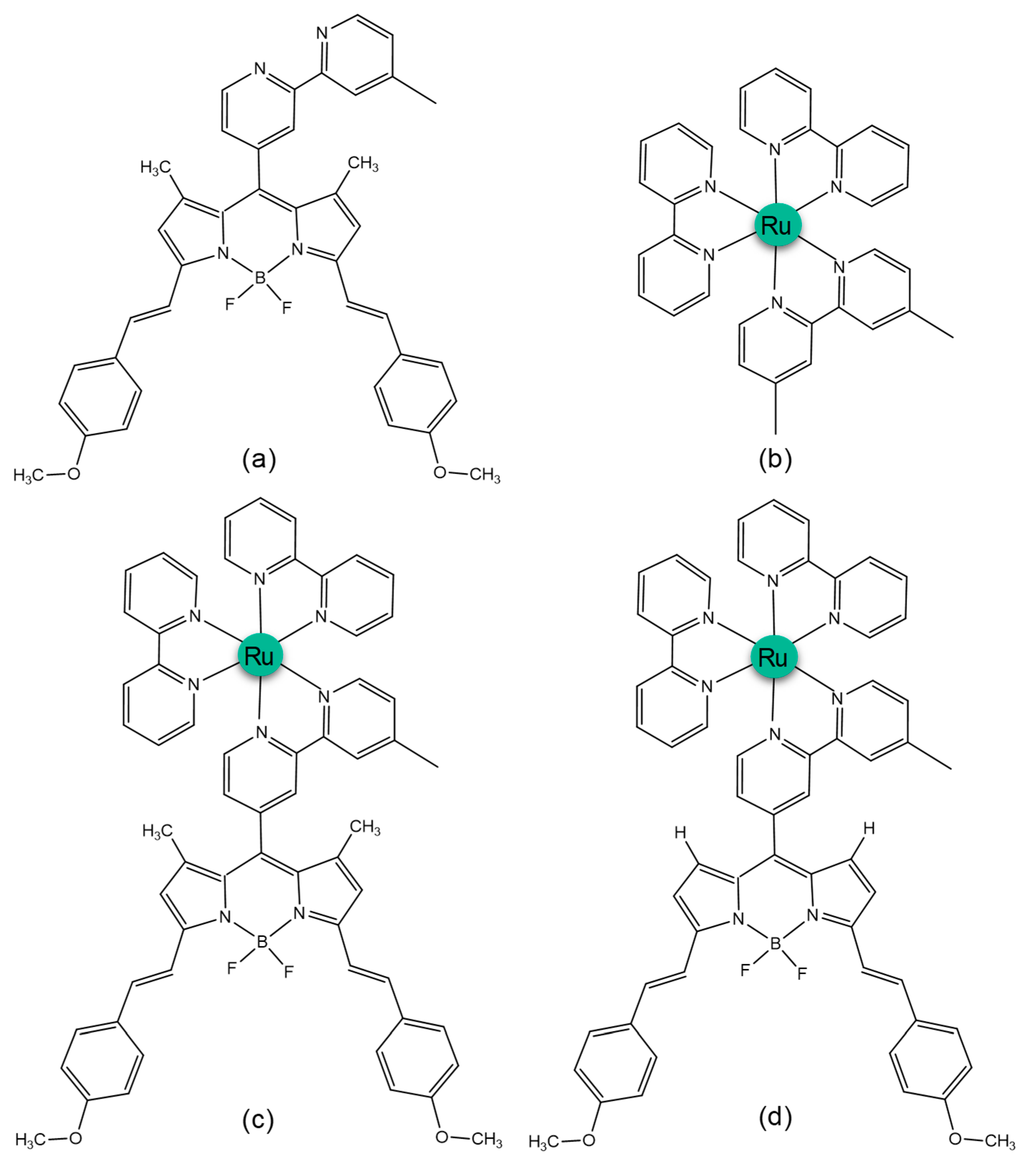 Molecules 27 05635 sch001