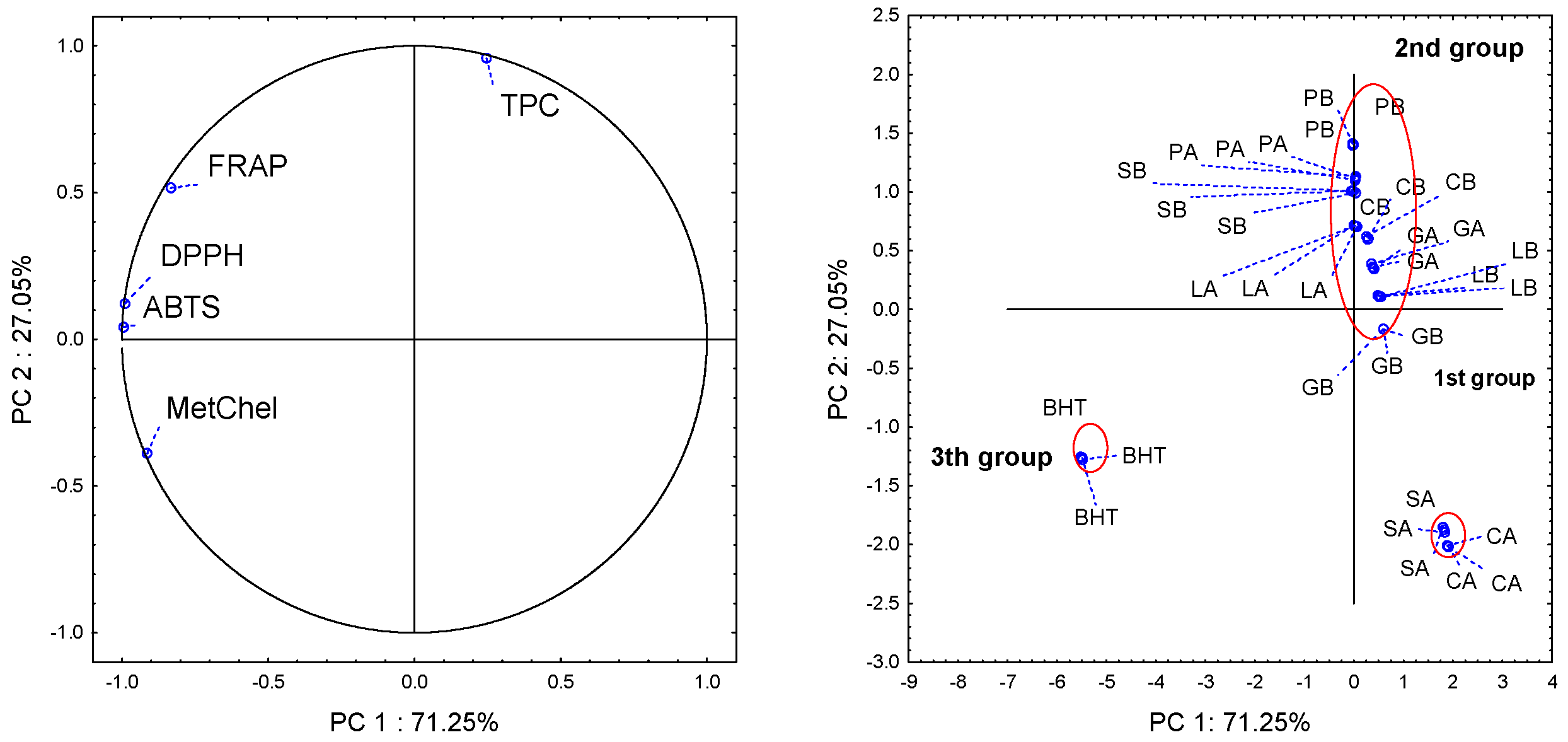 Molecules 27 05636 g001