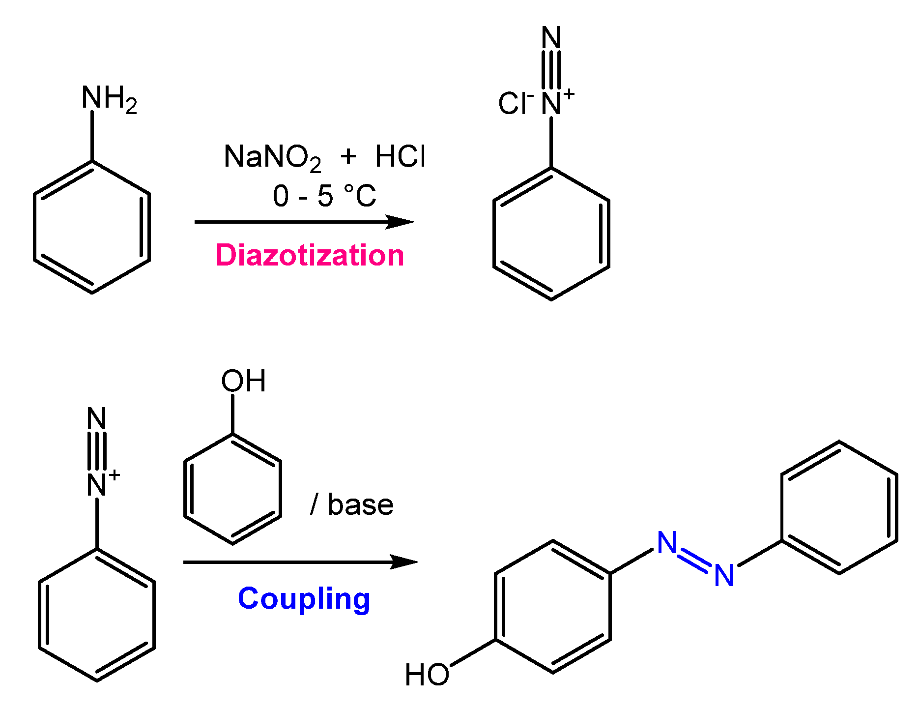 Molecules 27 05643 g002