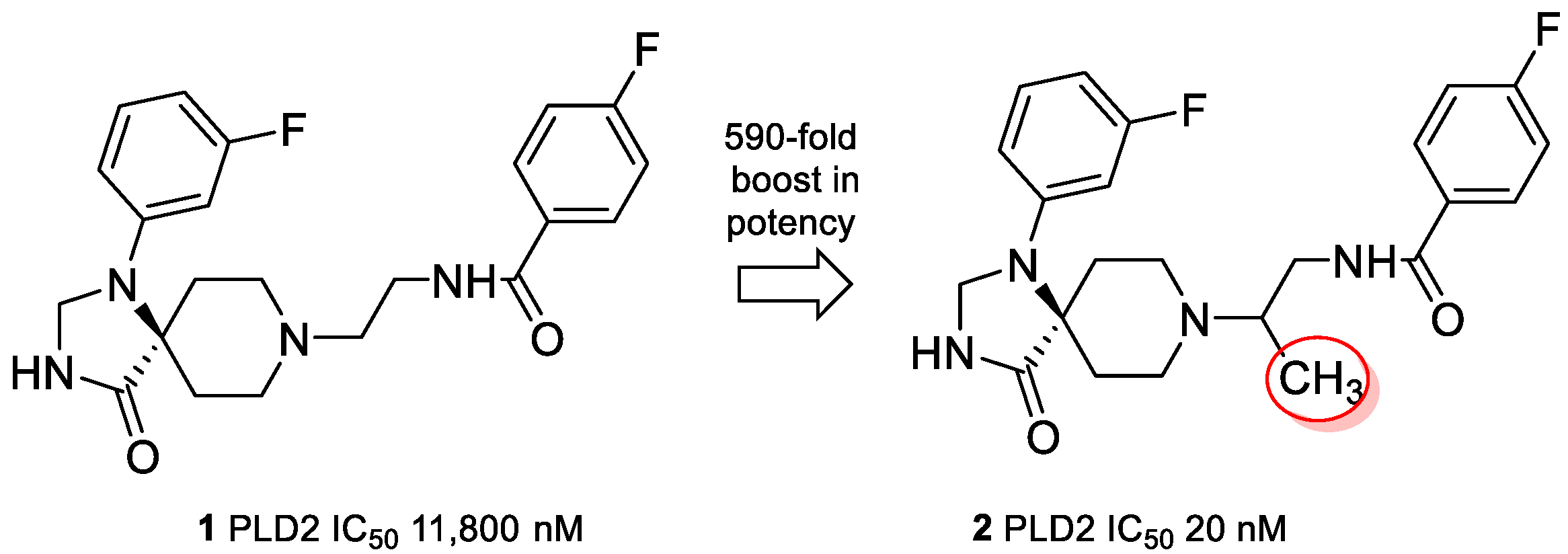 Molecules 27 05647 g001 Molecules 27 05647 g001