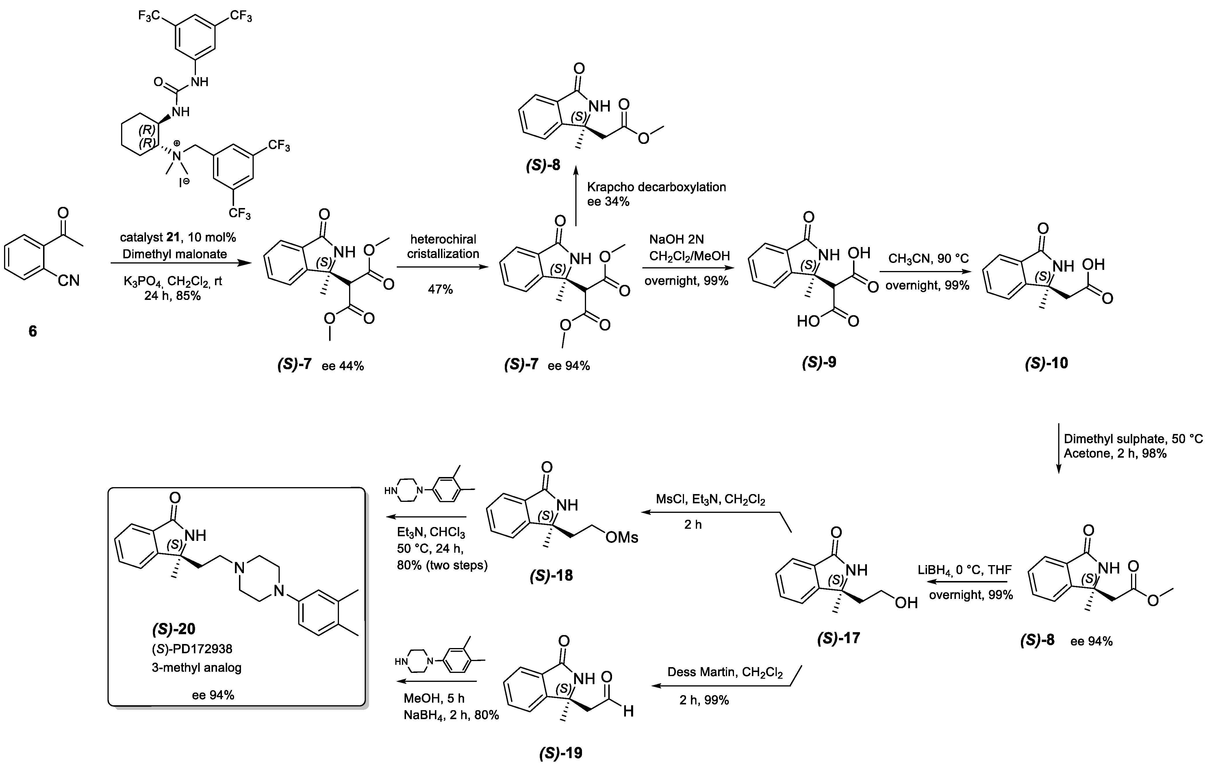 Molecules 27 05647 sch006 Molecules 27 05647 sch006