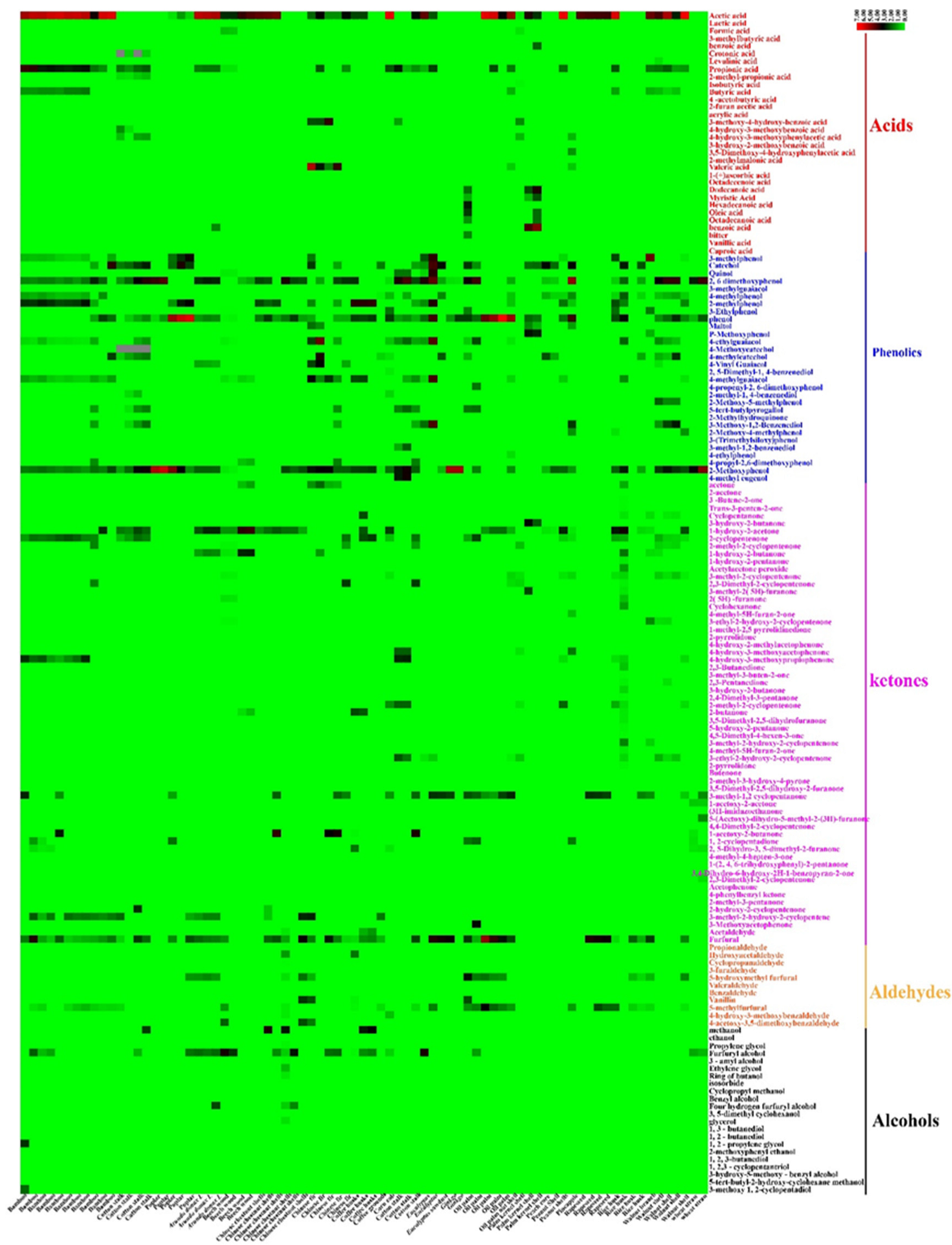 Molecules 27 05656 g004