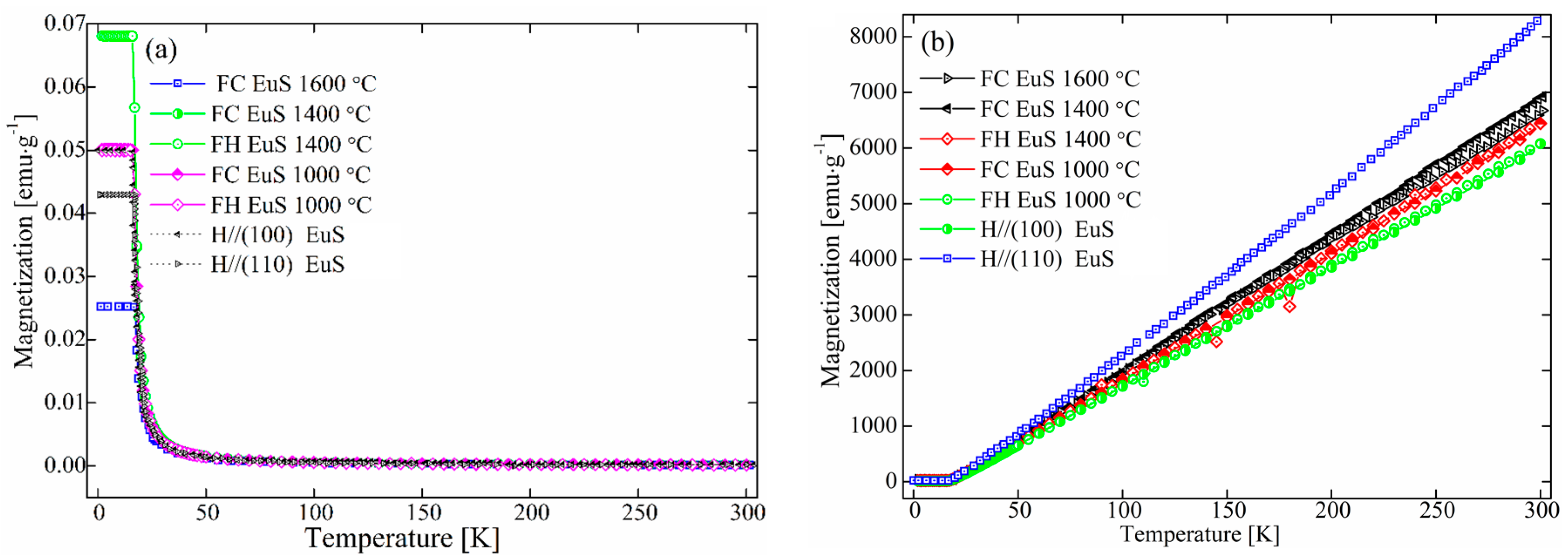 Molecules 27 05660 g002 Molecules 27 05660 g002
