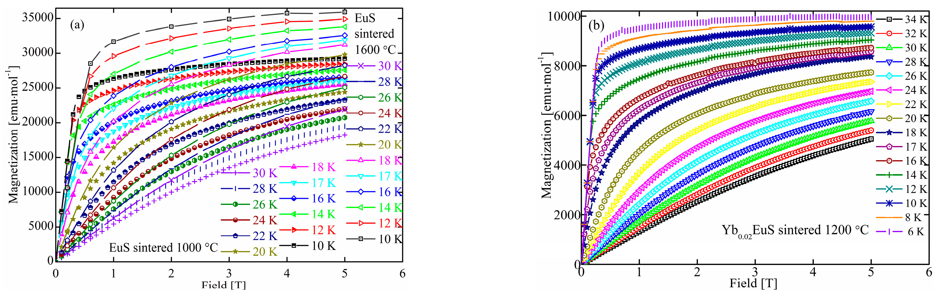 Molecules 27 05660 g003 Molecules 27 05660 g003