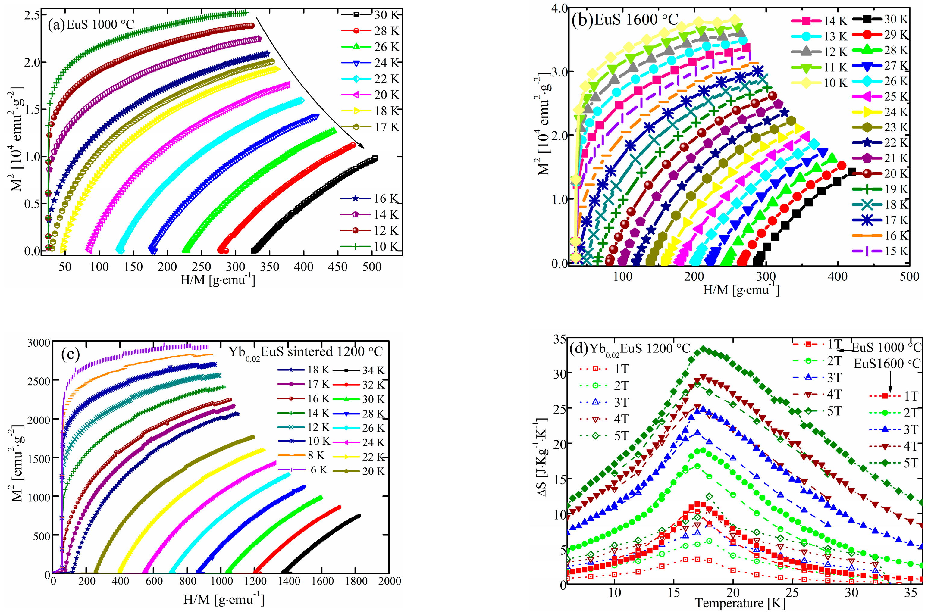 Molecules 27 05660 g004 Molecules 27 05660 g004