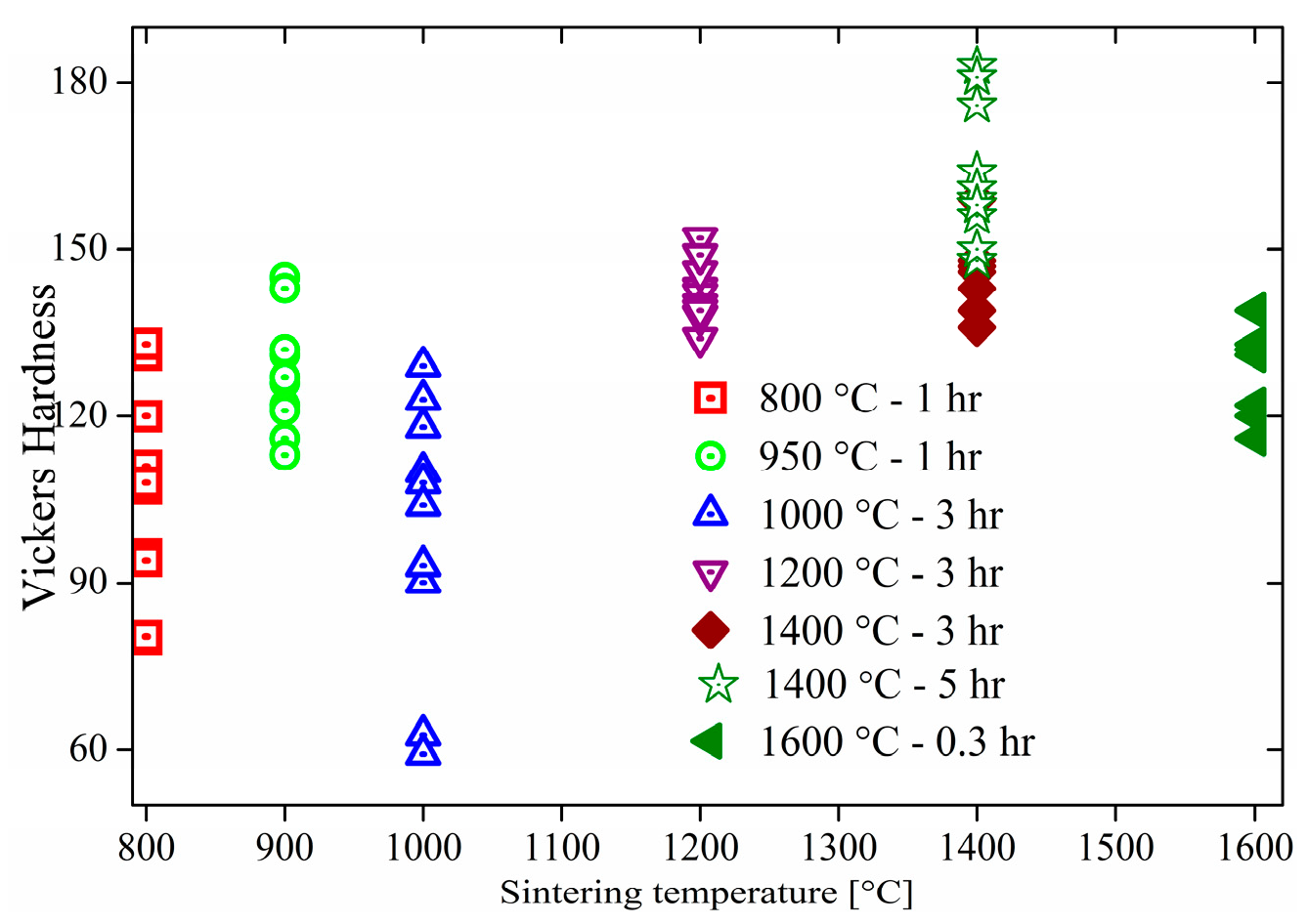 Molecules 27 05660 g006 Molecules 27 05660 g006